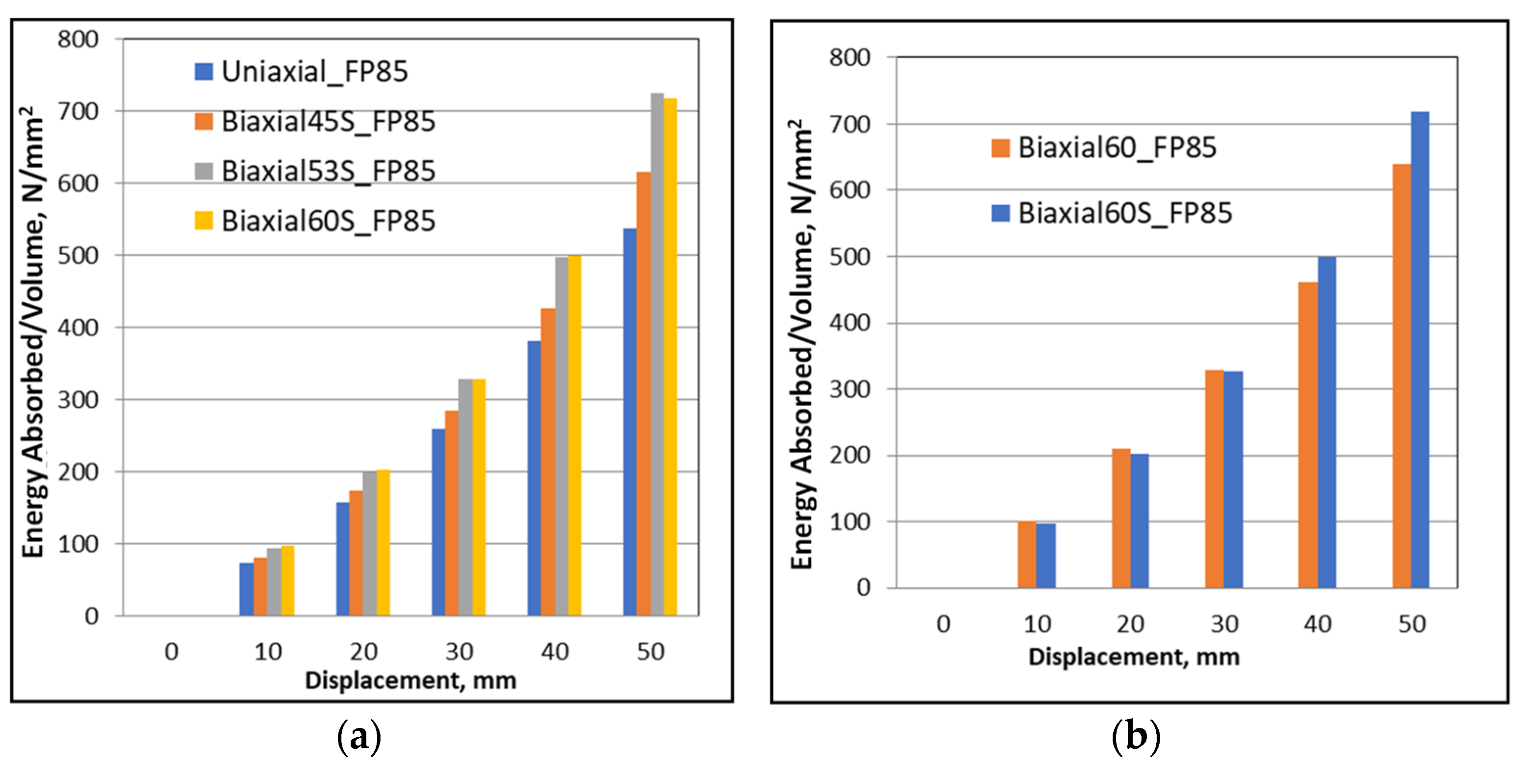 Materials 16 05136 g010