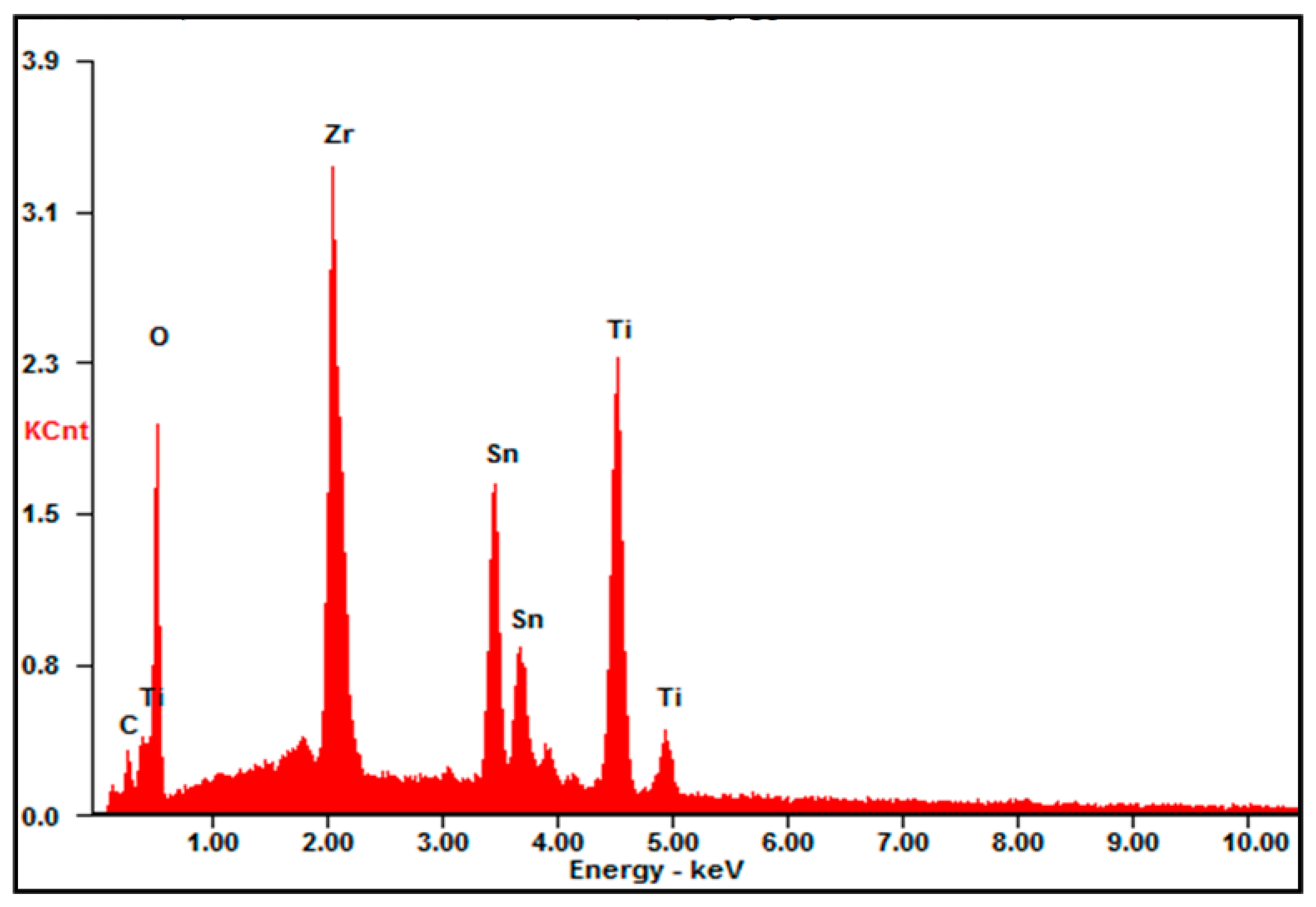 Materials 16 05148 g003