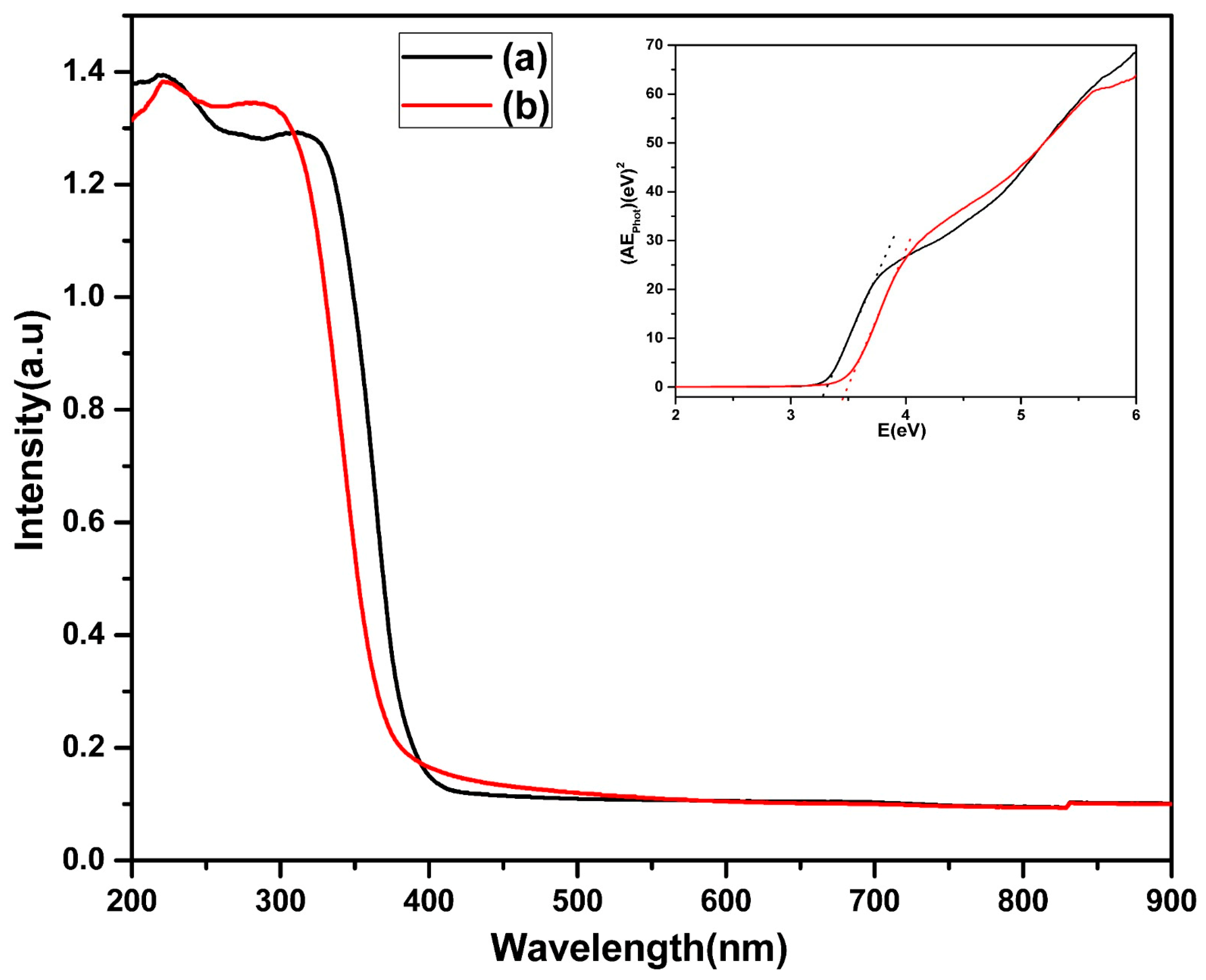 Materials 16 05148 g007