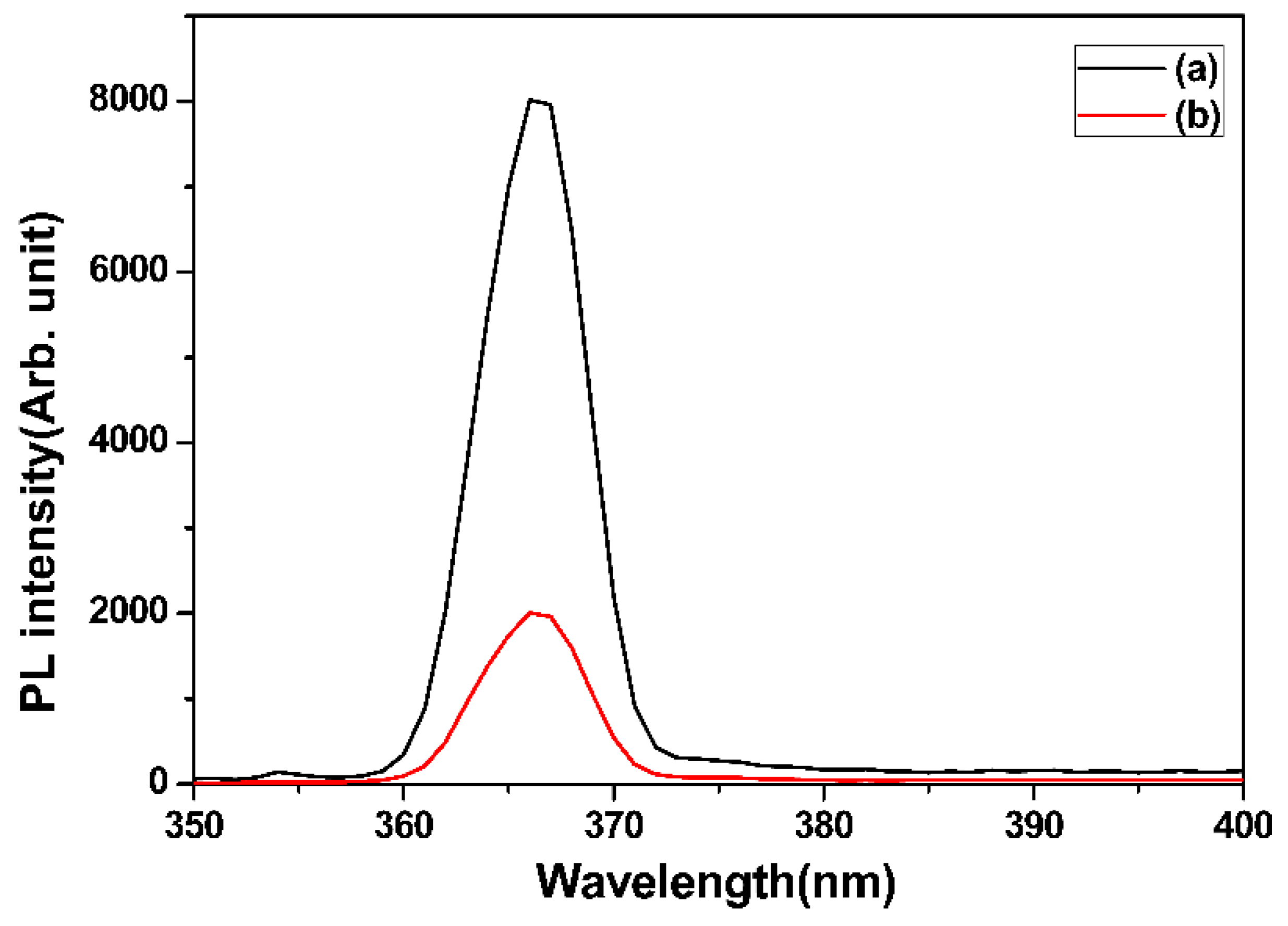 Materials 16 05148 g008