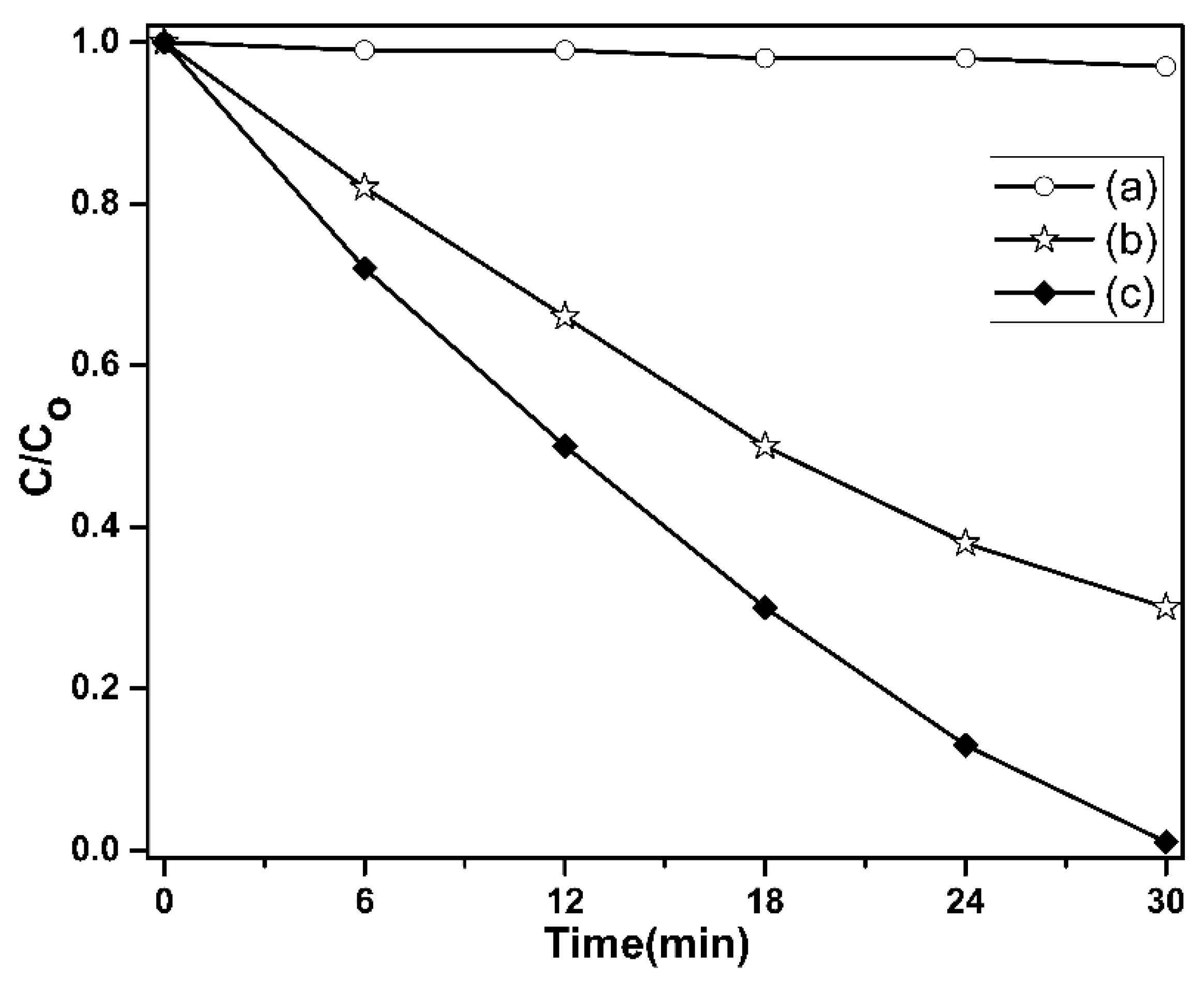 Materials 16 05148 g009