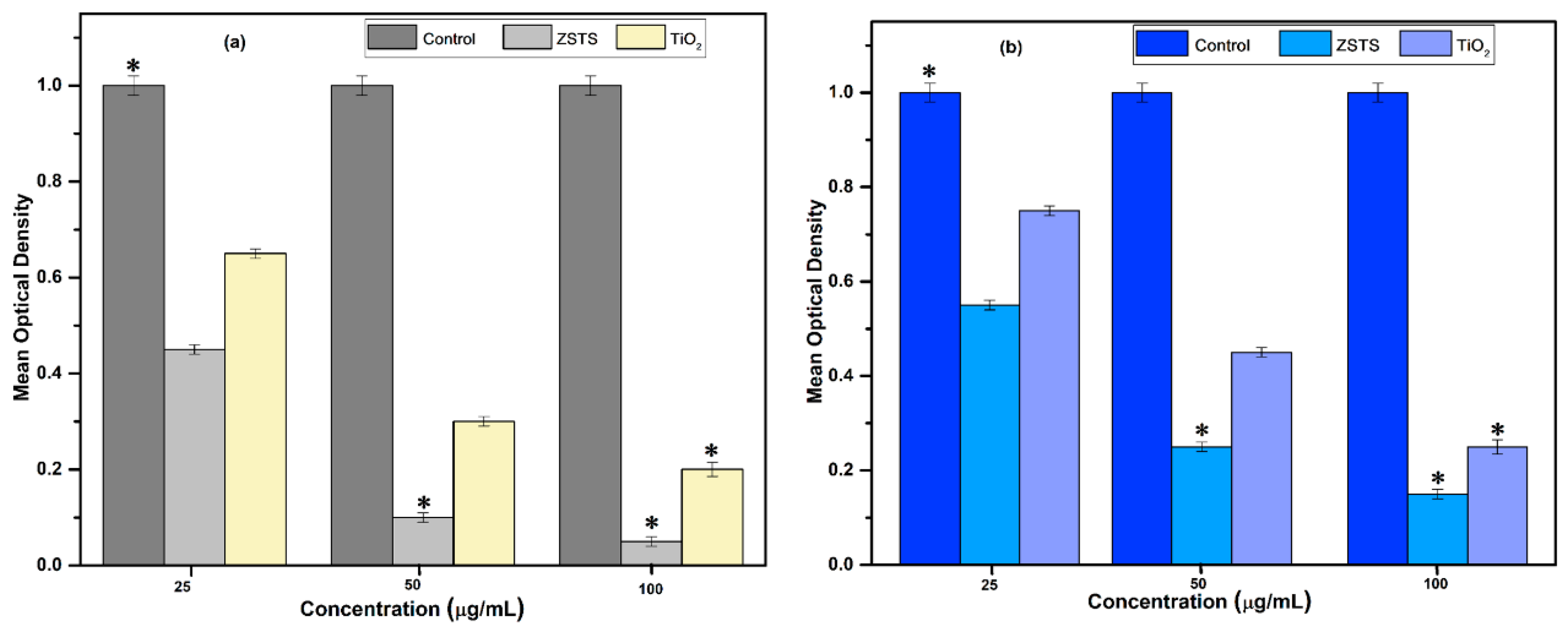 Materials 16 05148 g011