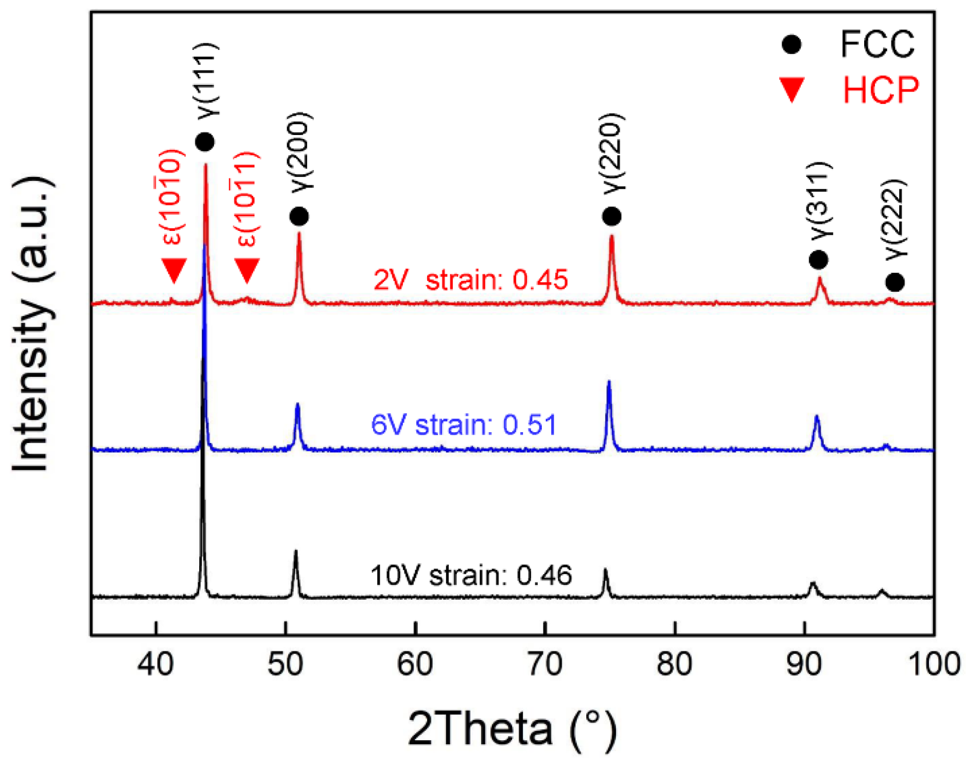 Materials 16 05167 g003 Materials 16 05167 g003
