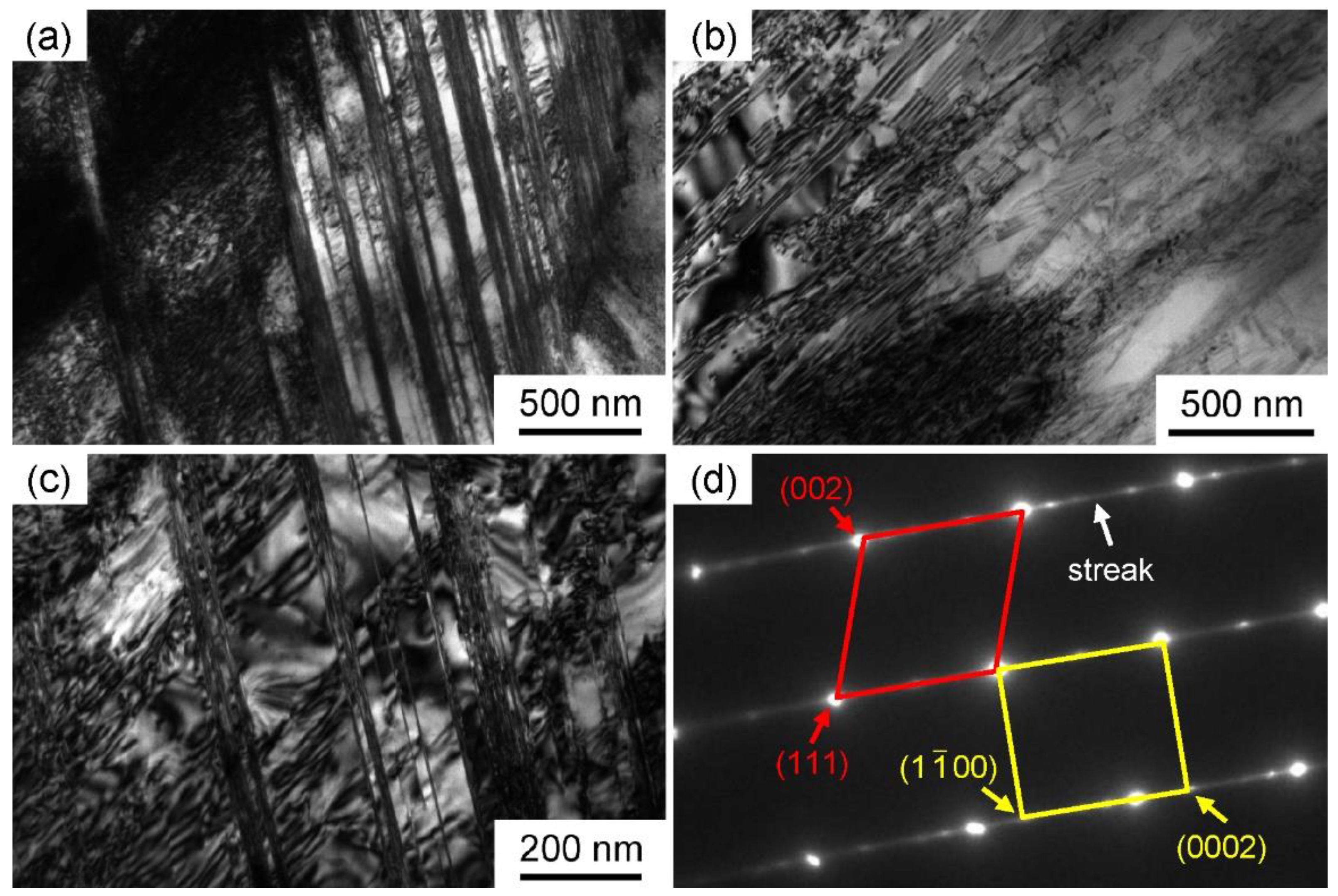 Materials 16 05167 g006 Materials 16 05167 g006