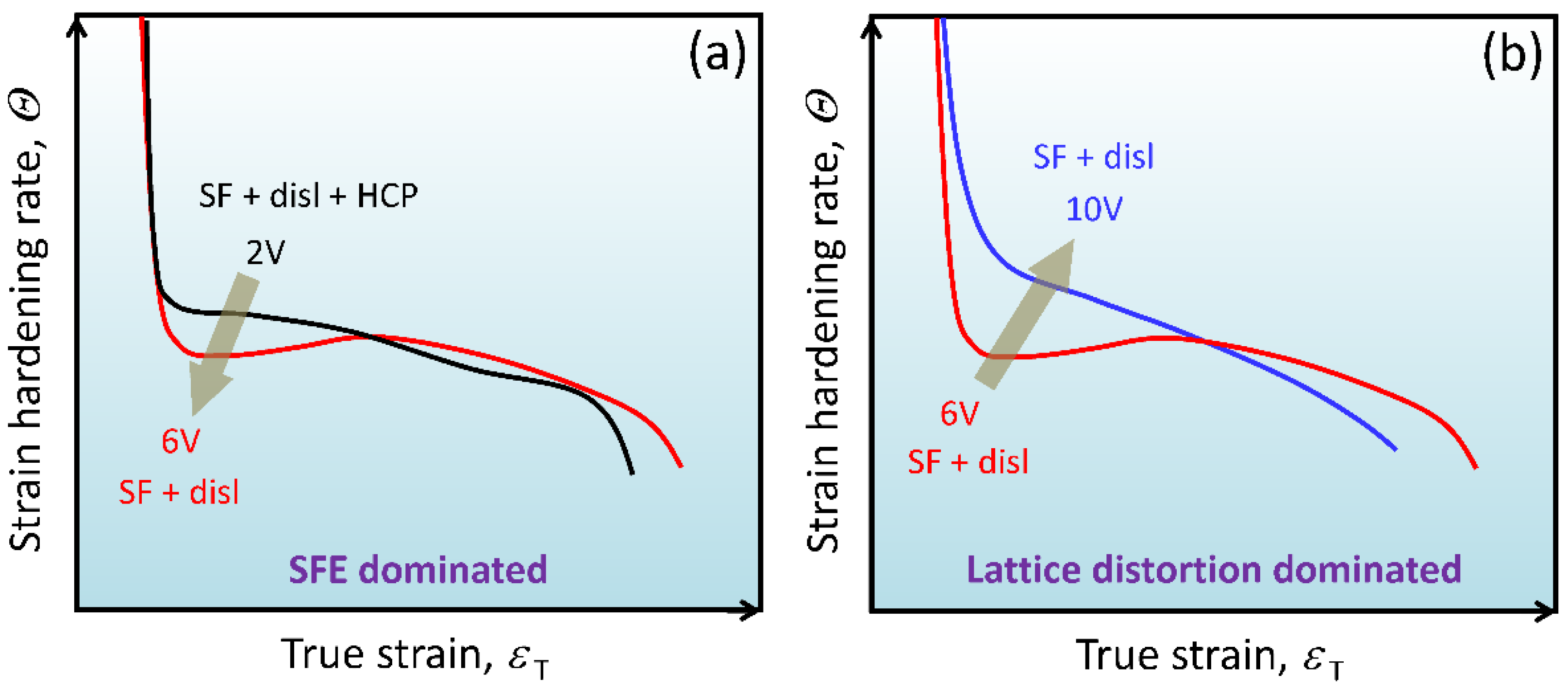 Materials 16 05167 g007 Materials 16 05167 g007