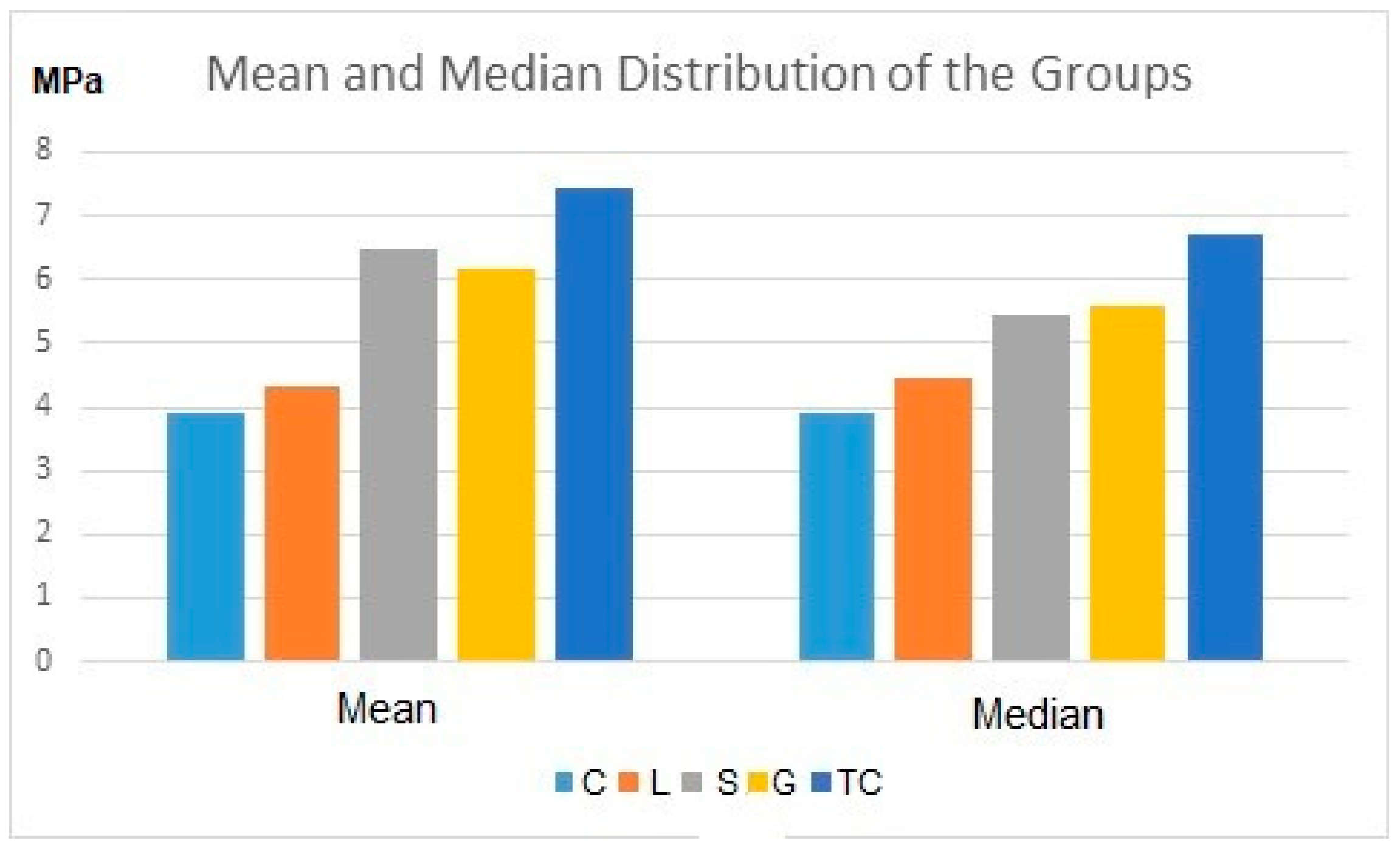 Materials 16 05173 g003
