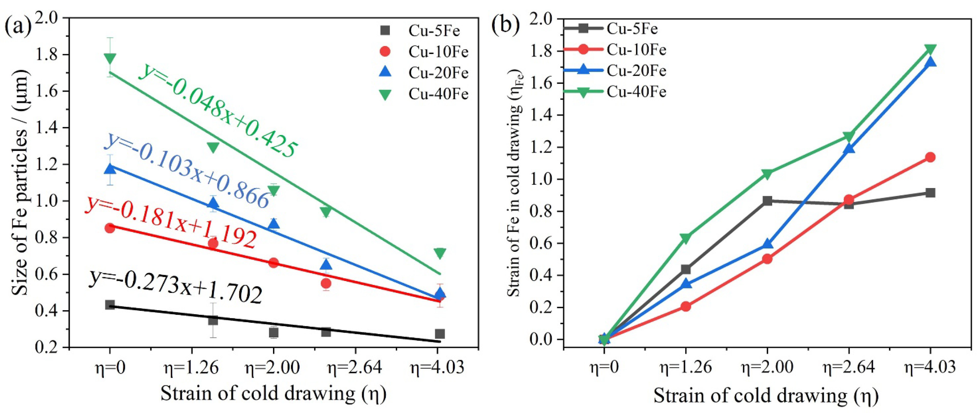 Materials 16 05180 g007 Materials 16 05180 g007