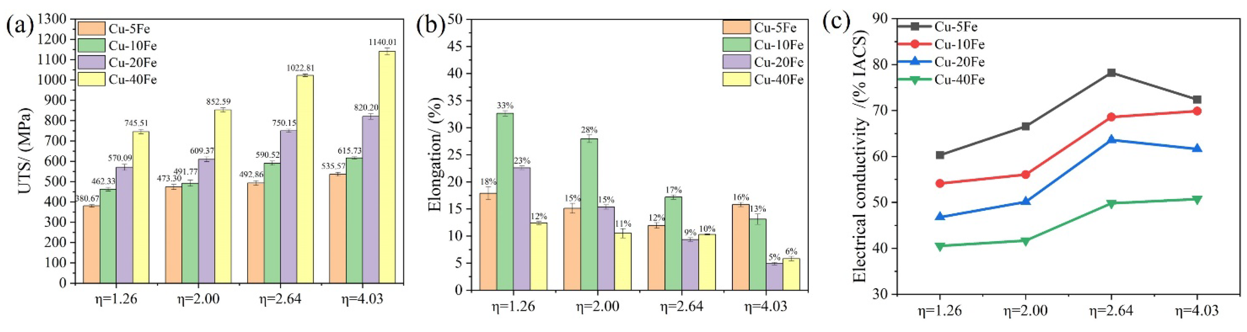 Materials 16 05180 g009 Materials 16 05180 g009