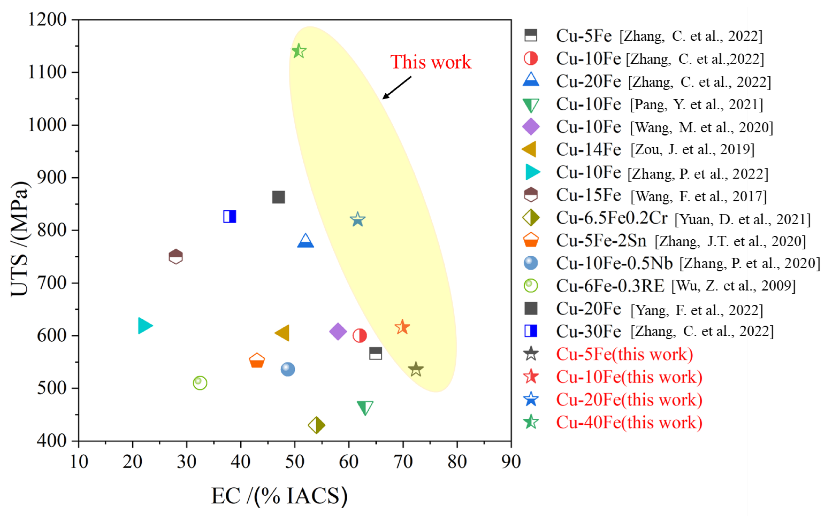 Materials 16 05180 g010 Materials 16 05180 g010