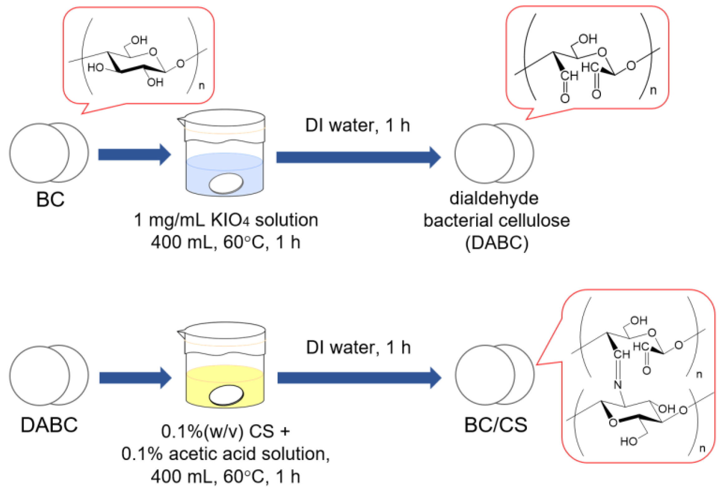 Materials 16 05189 g001
