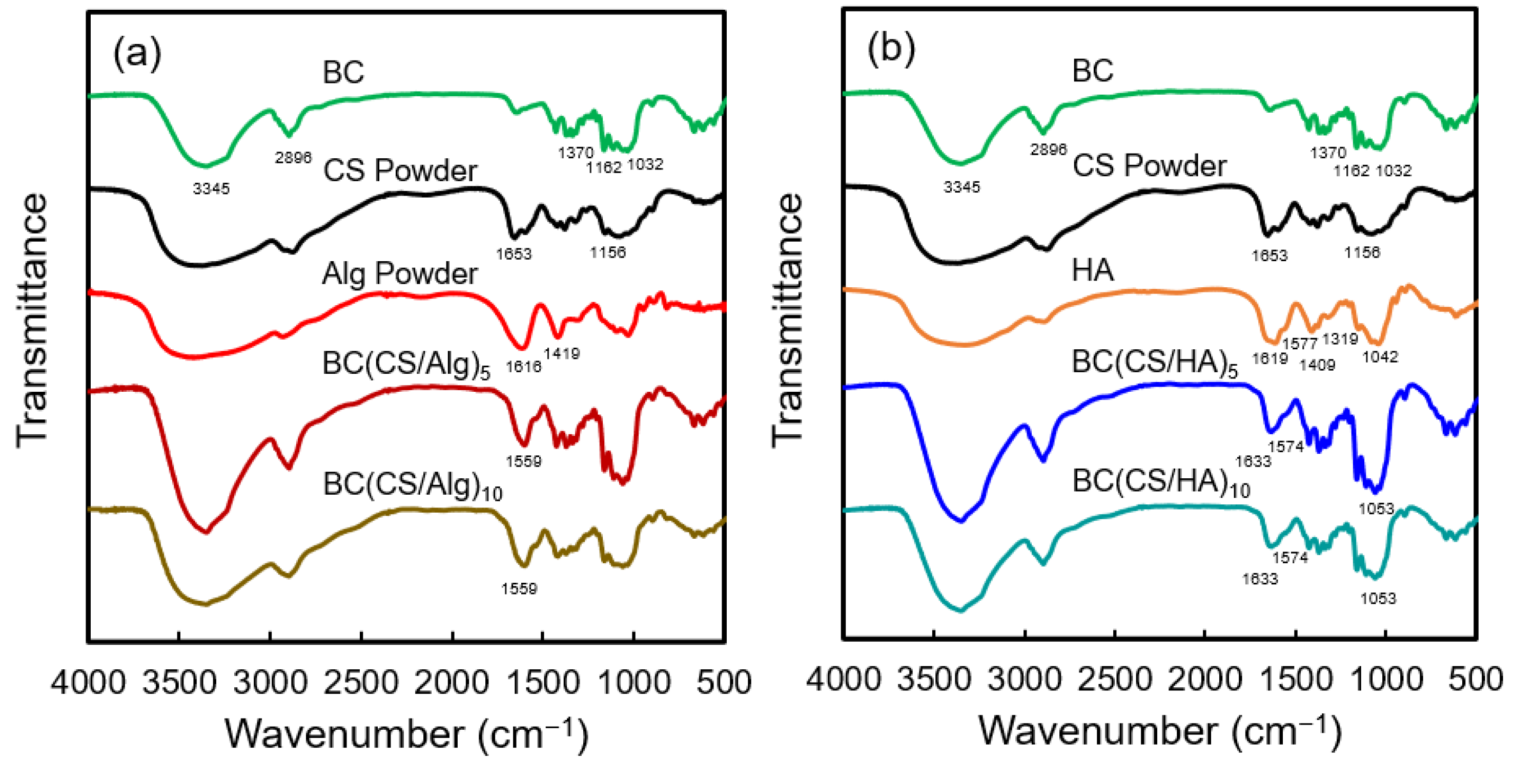 Materials 16 05189 g004