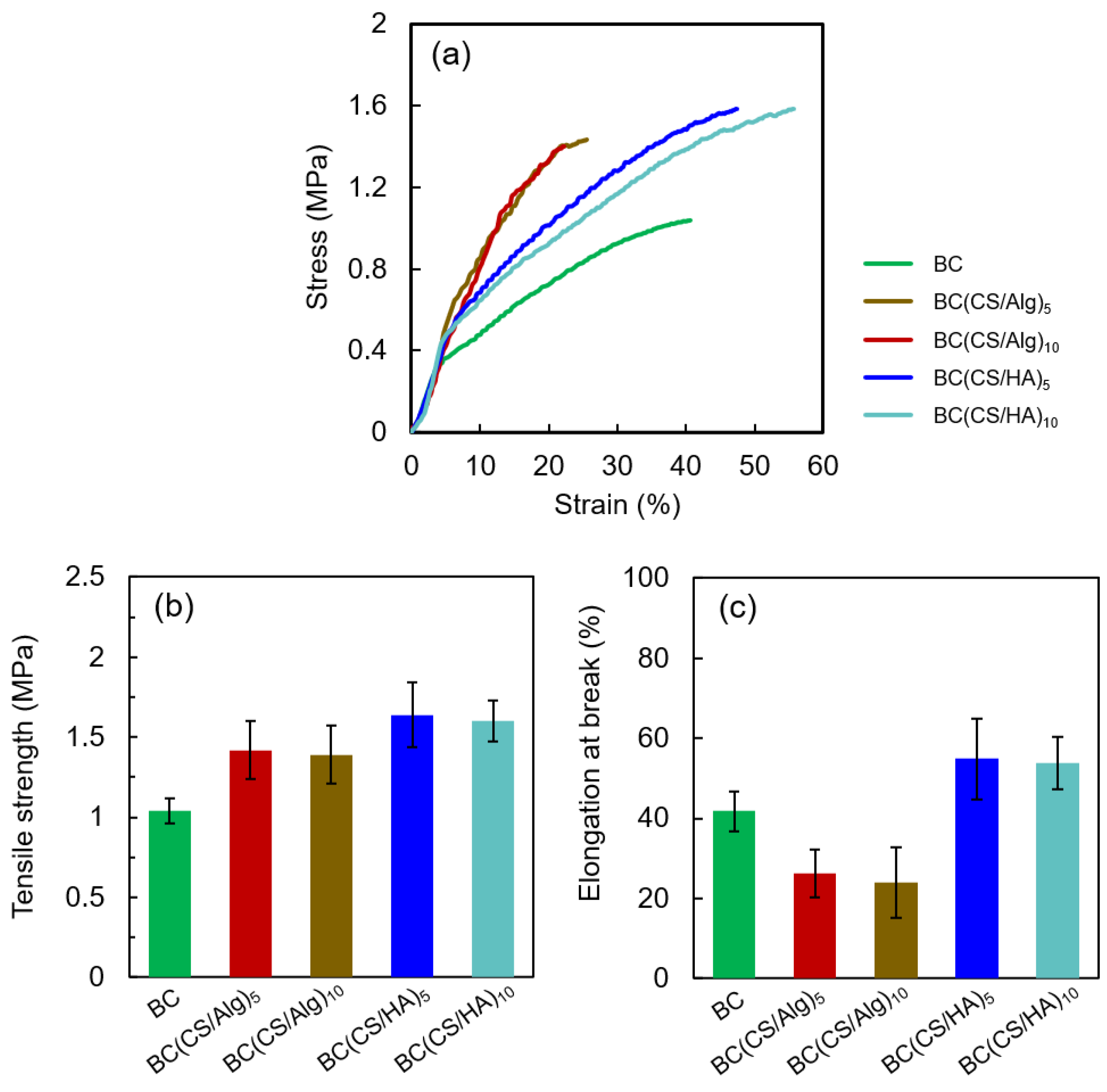 Materials 16 05189 g008