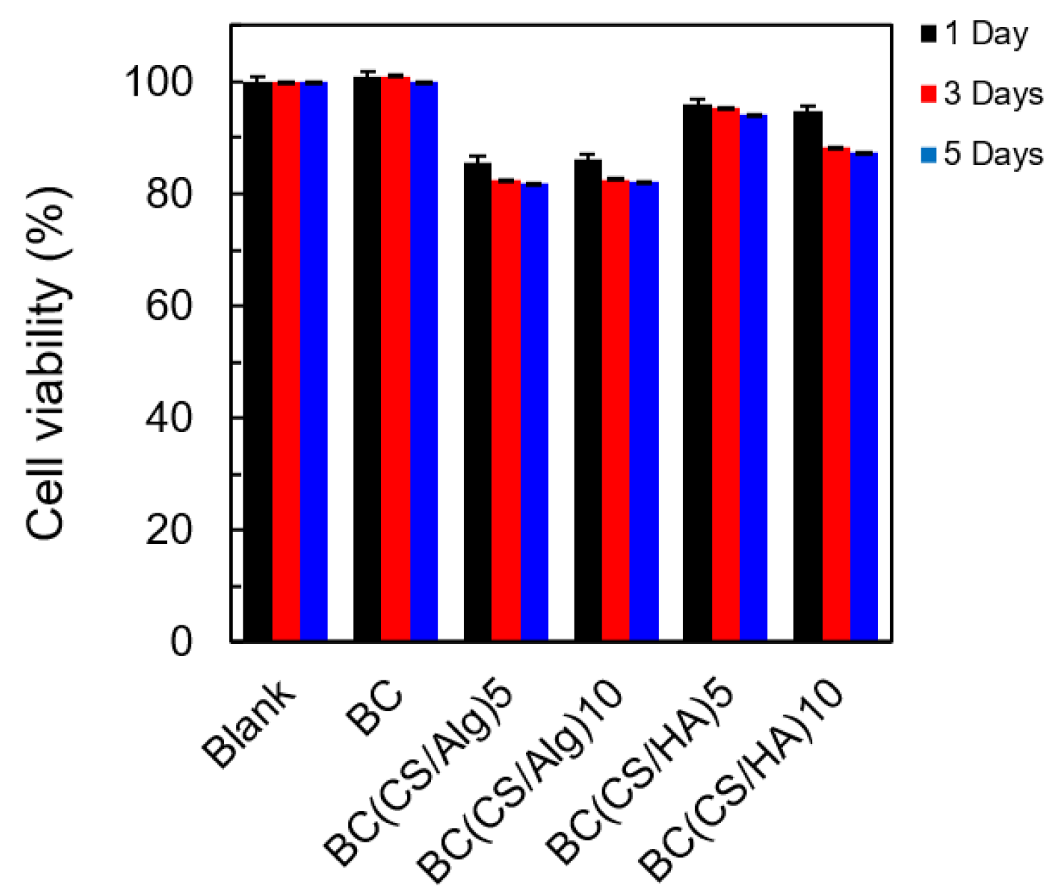Materials 16 05189 g010