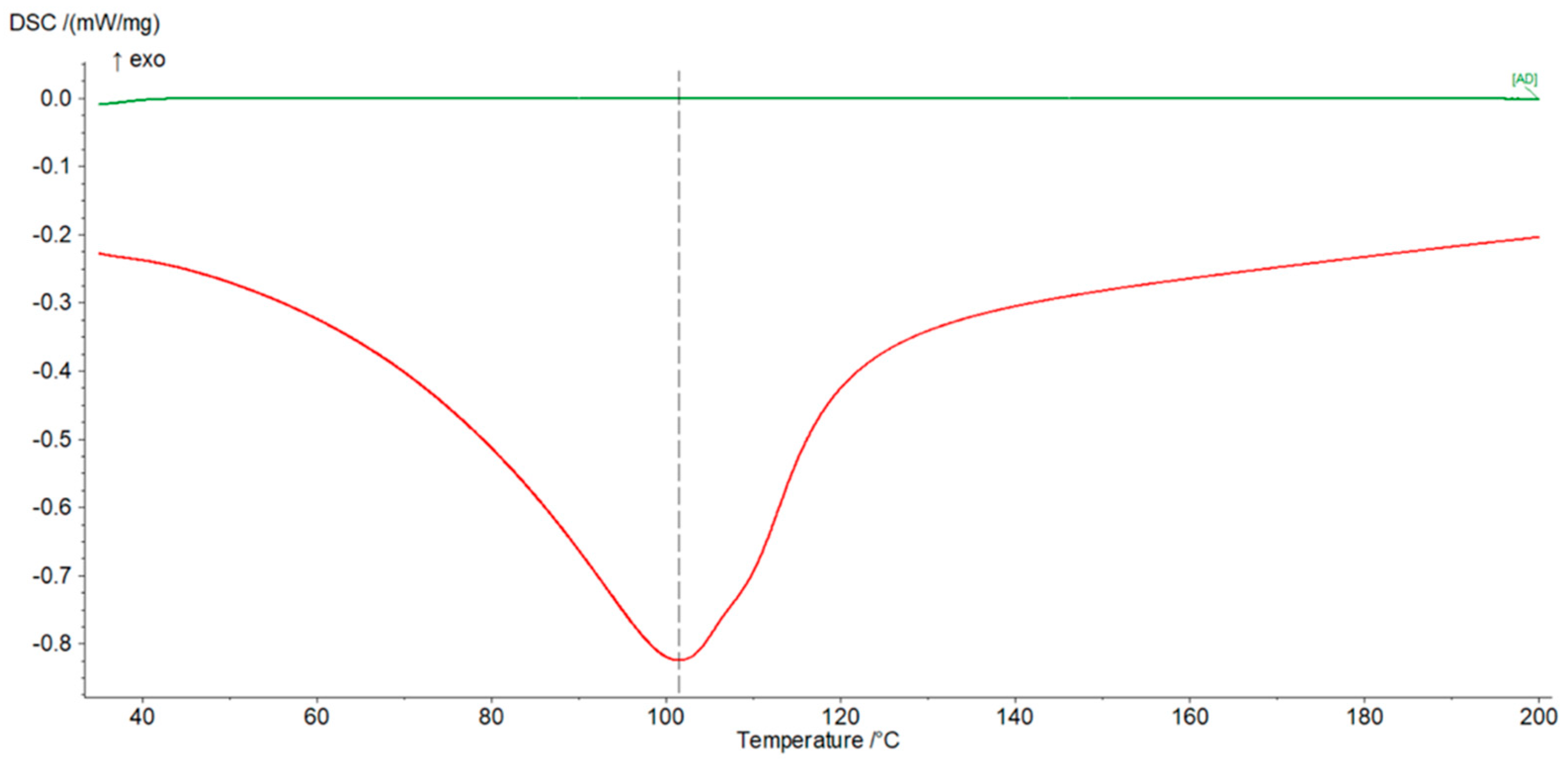 Materials 16 05190 g004