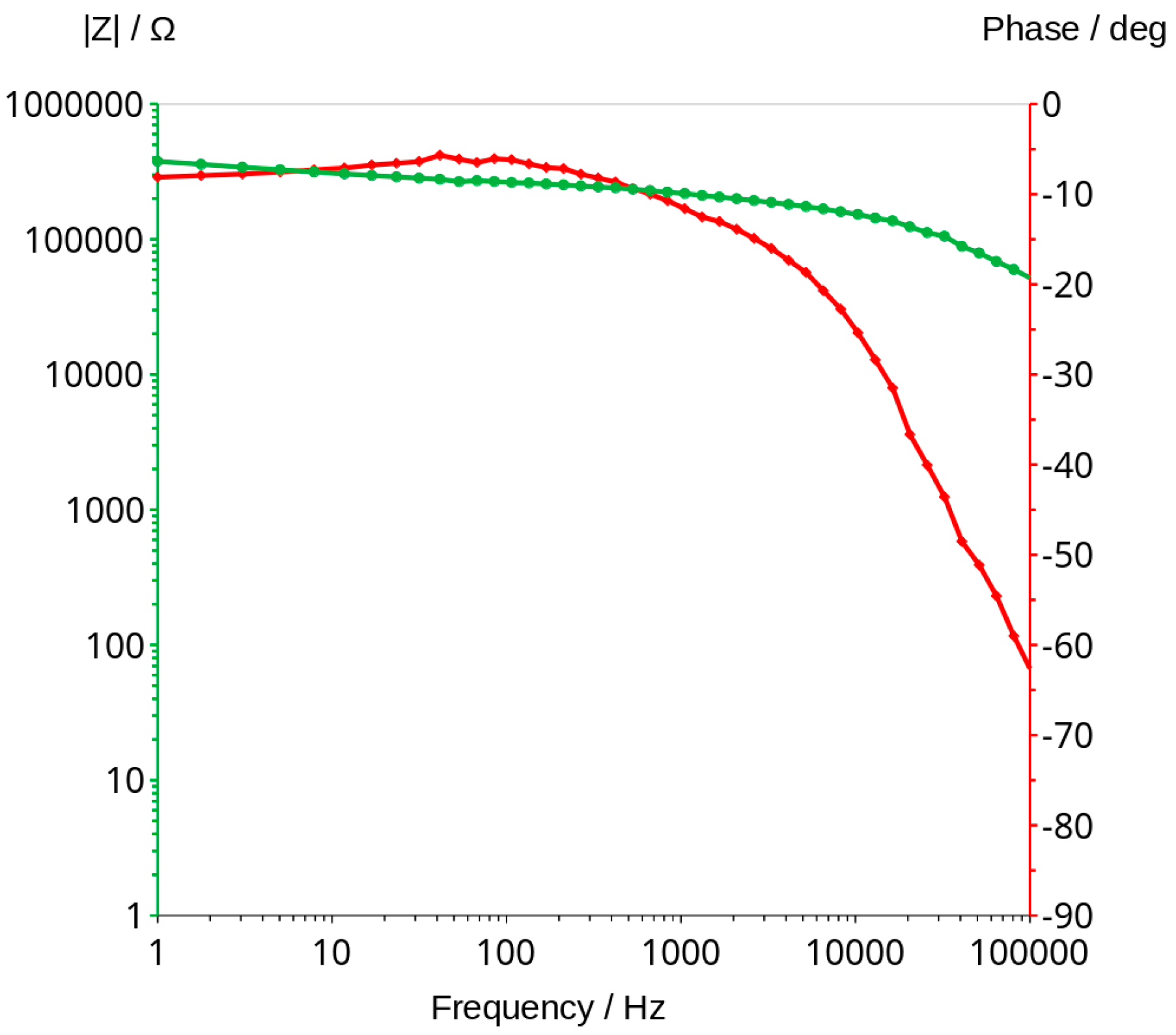 Materials 16 05190 g005