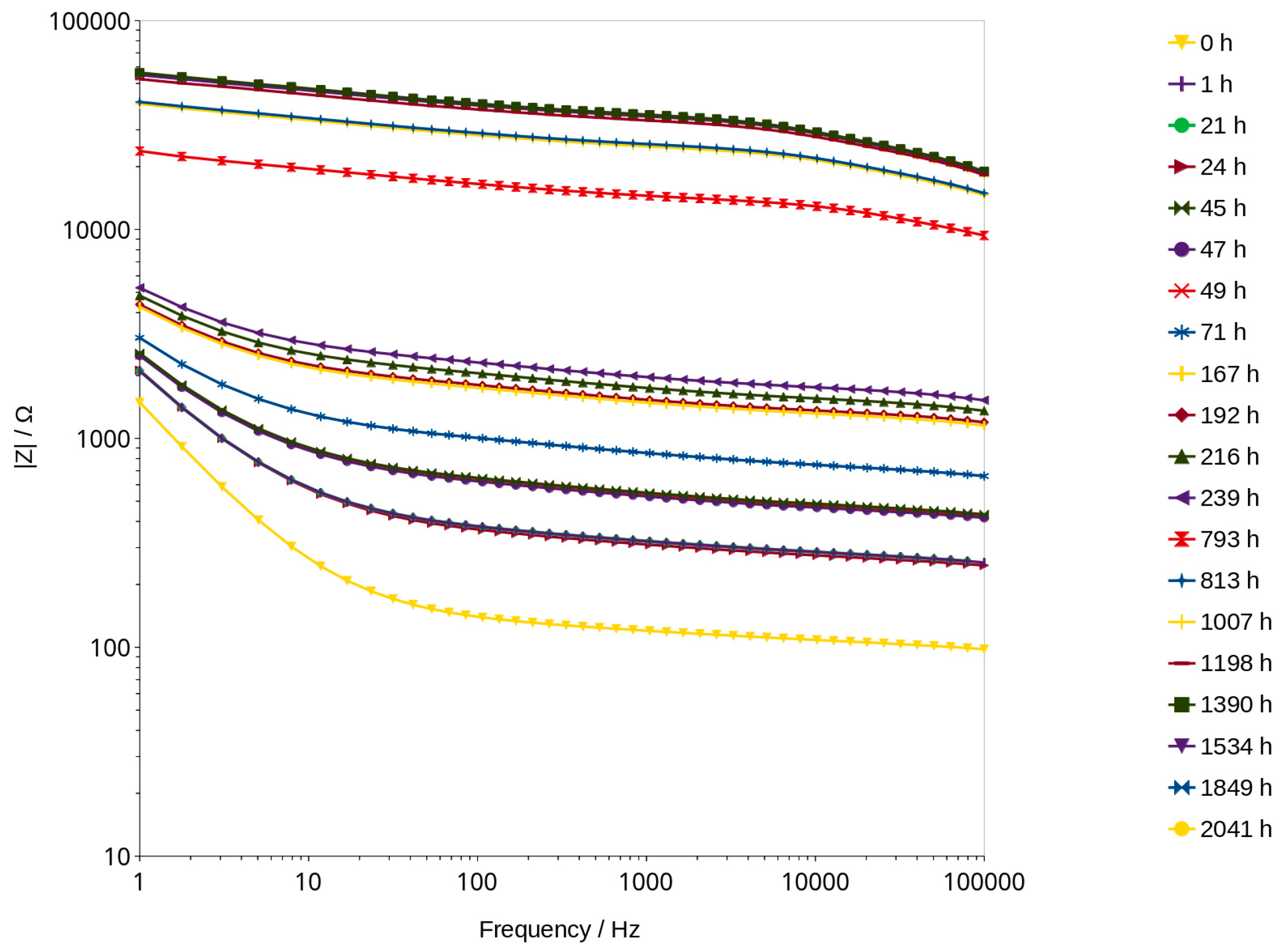 Materials 16 05190 g006