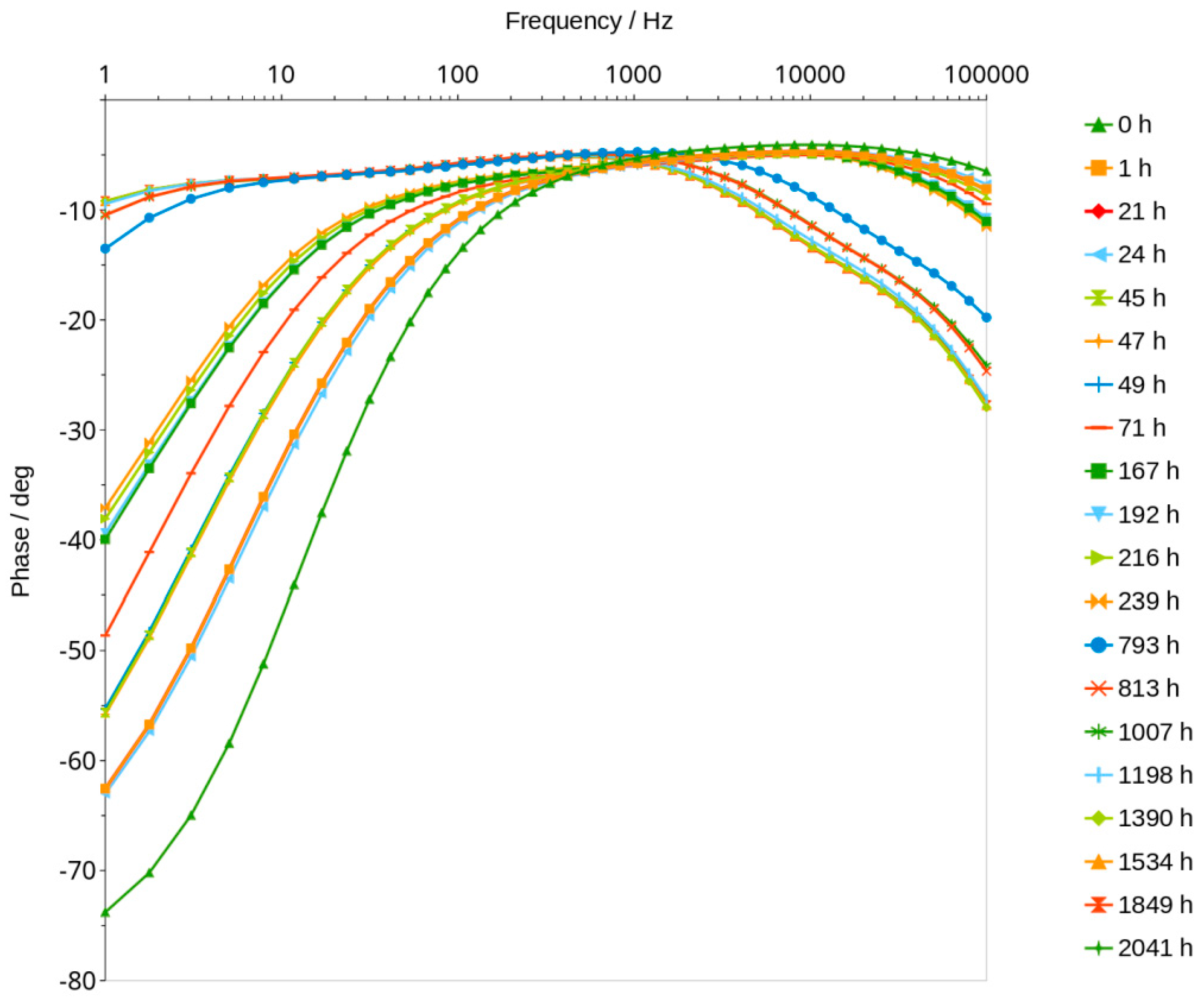 Materials 16 05190 g008