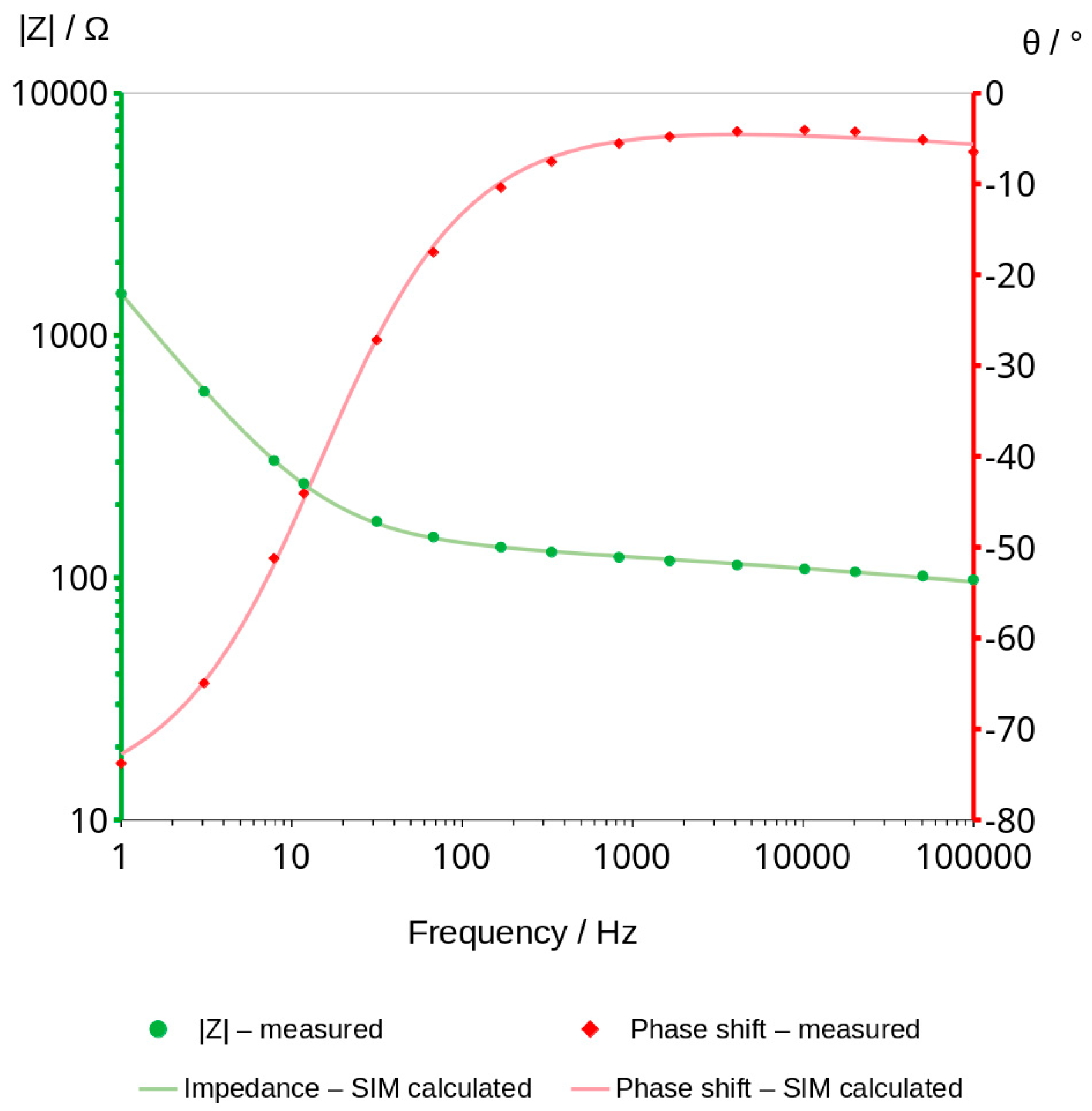 Materials 16 05190 g011