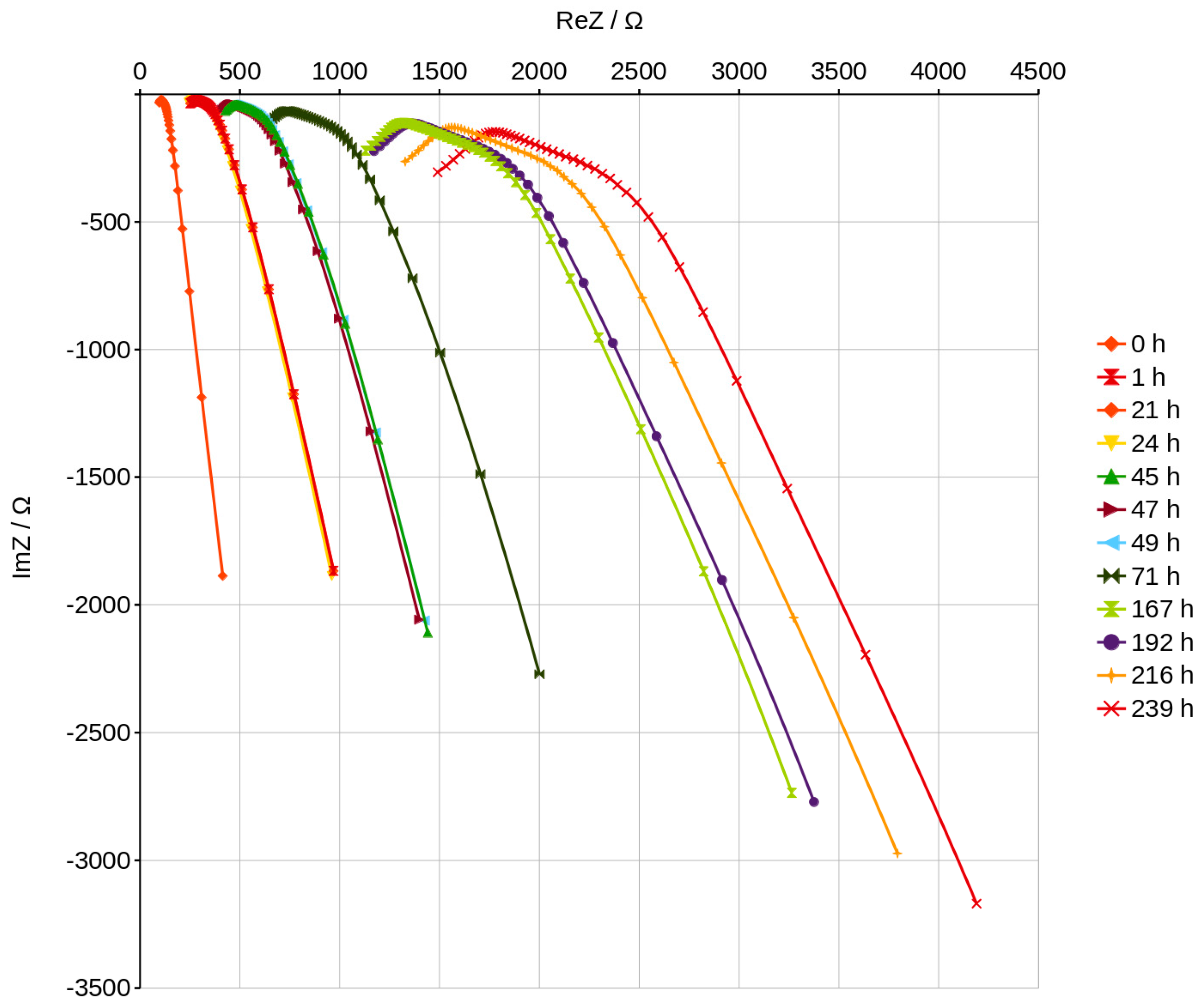 Materials 16 05190 g015