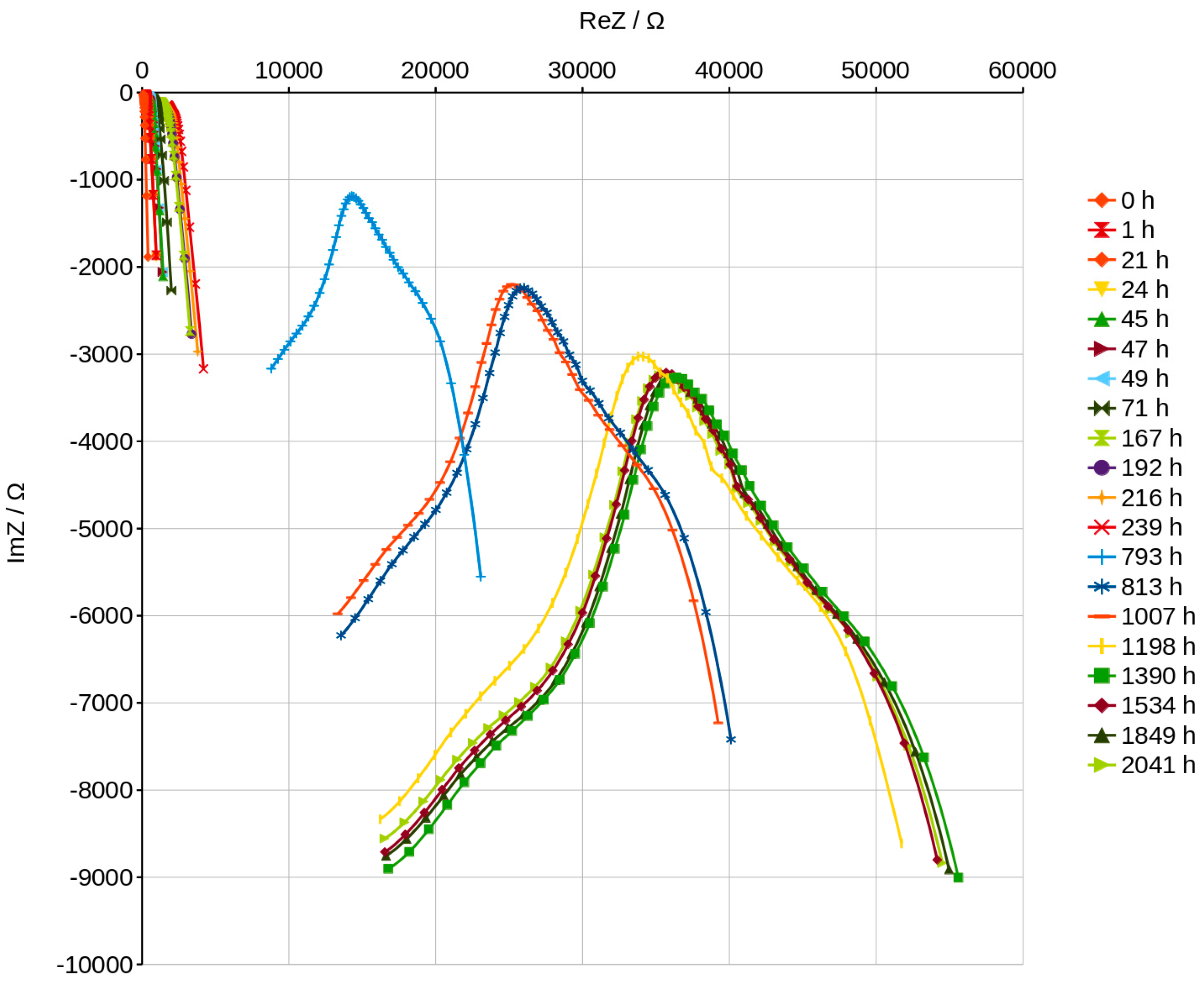 Materials 16 05190 g016