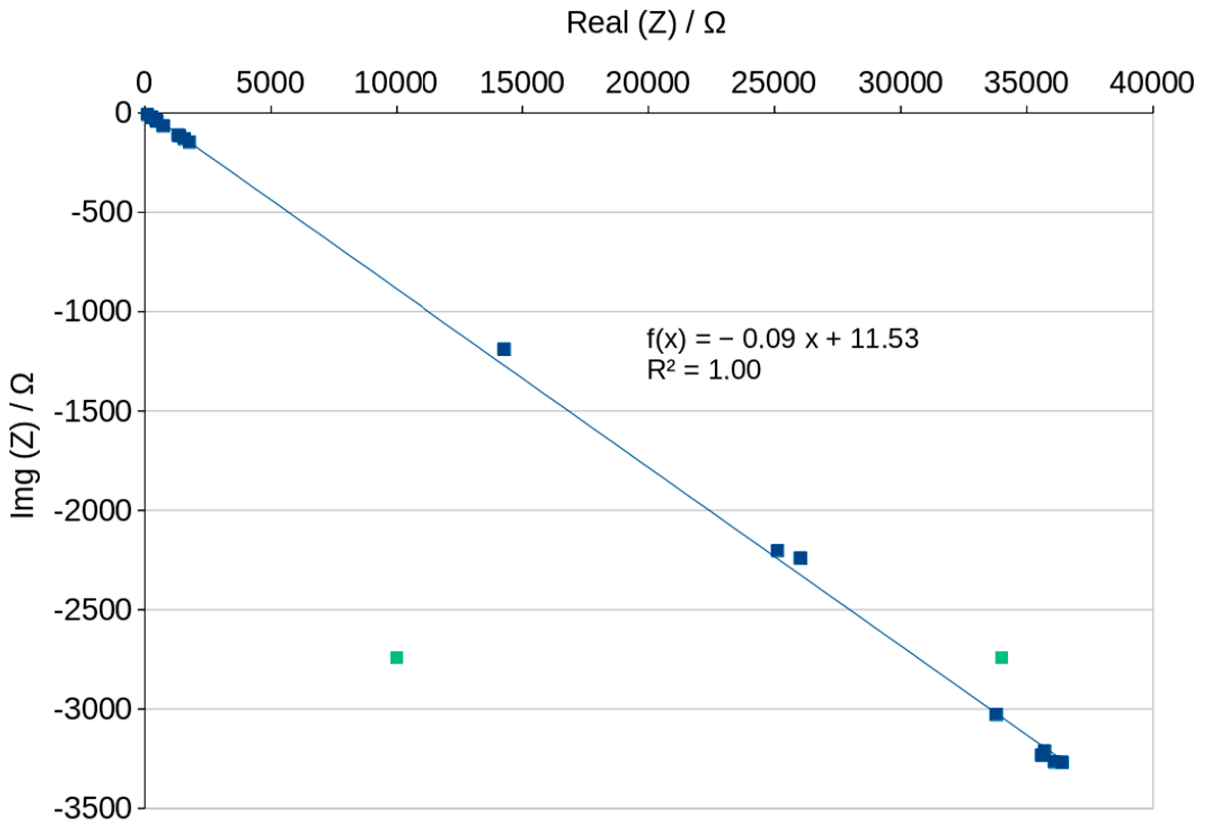 Materials 16 05190 g017
