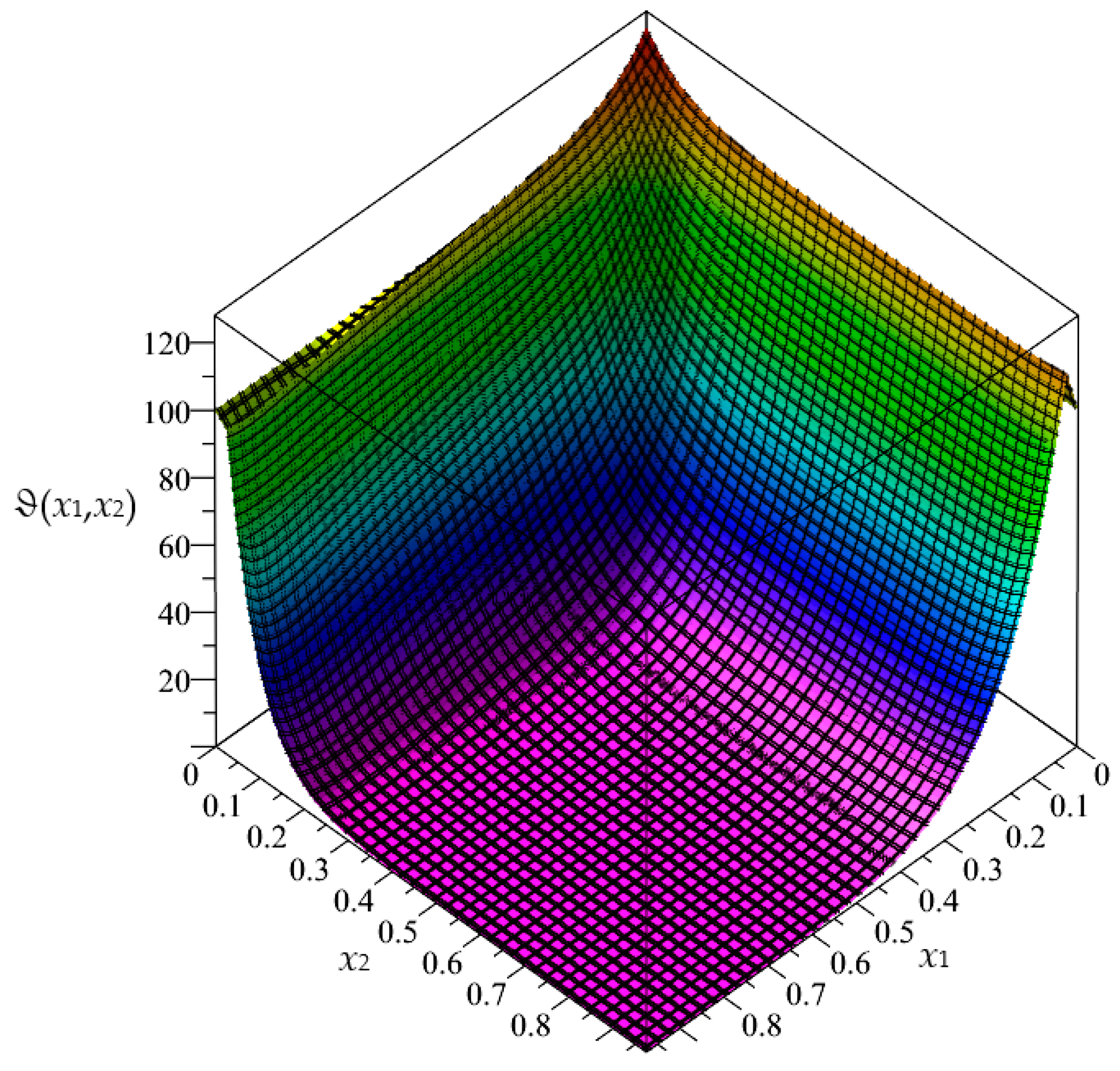 Materials 16 05193 g016