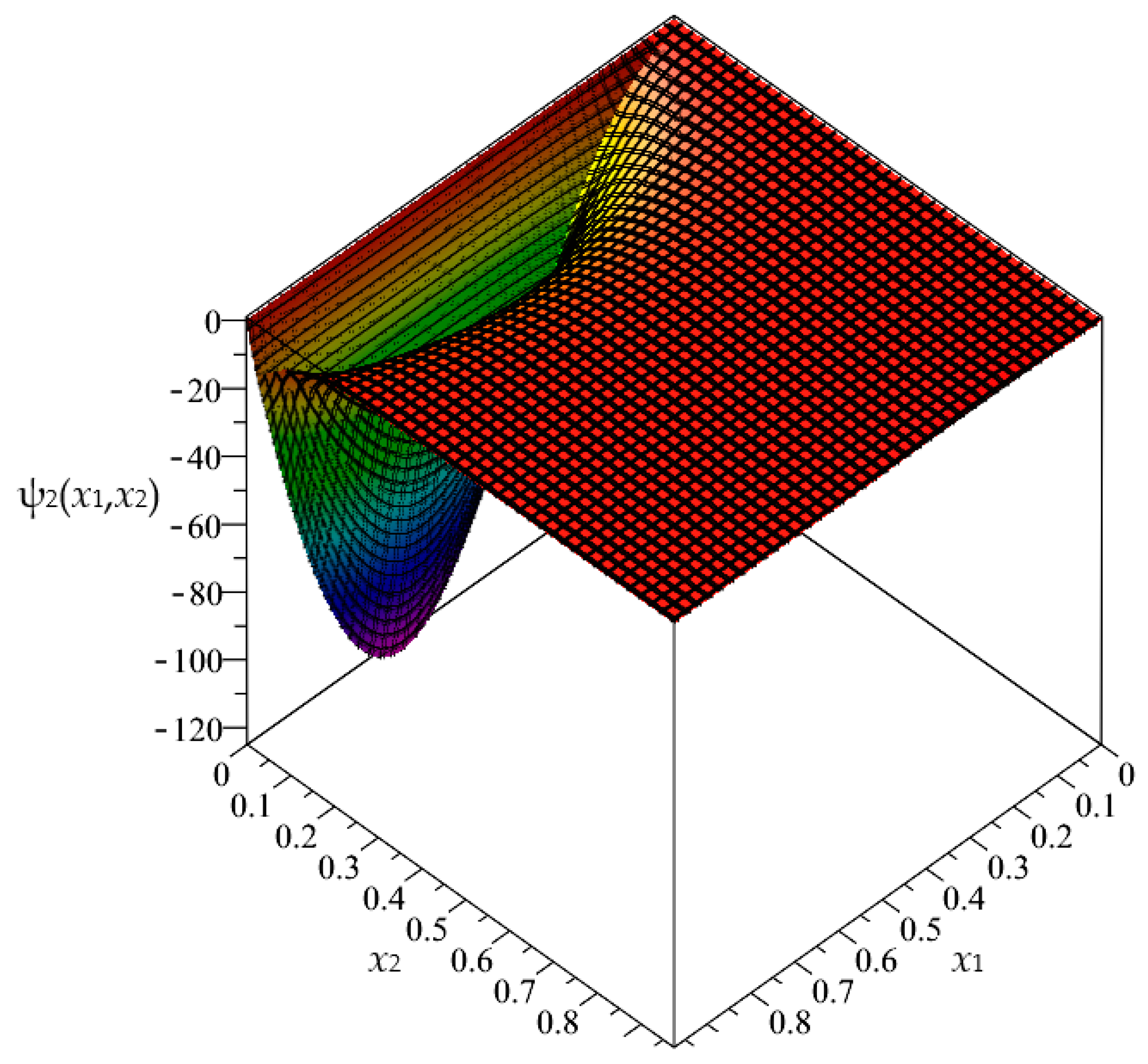 Materials 16 05193 g018