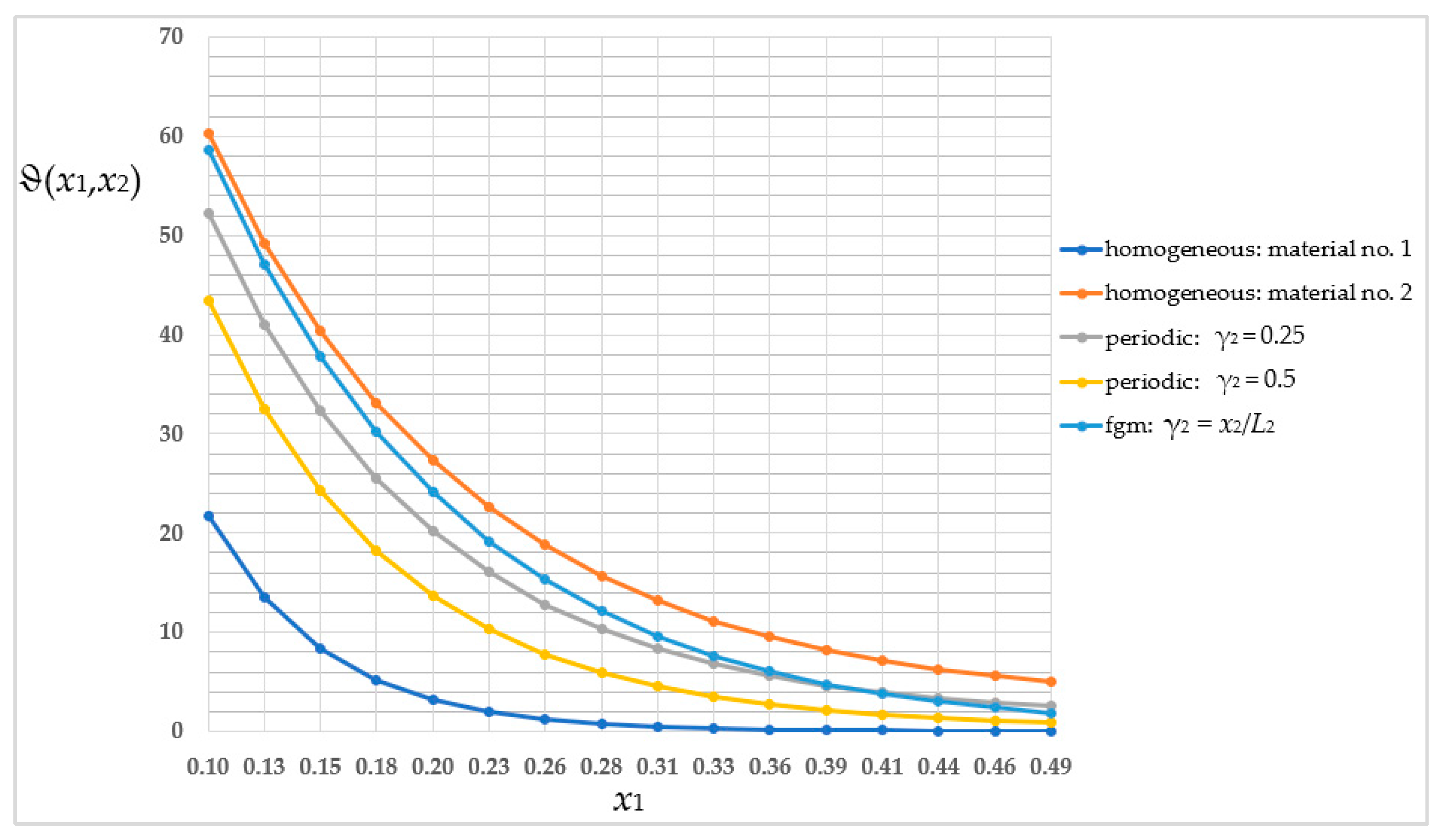 Materials 16 05193 g019