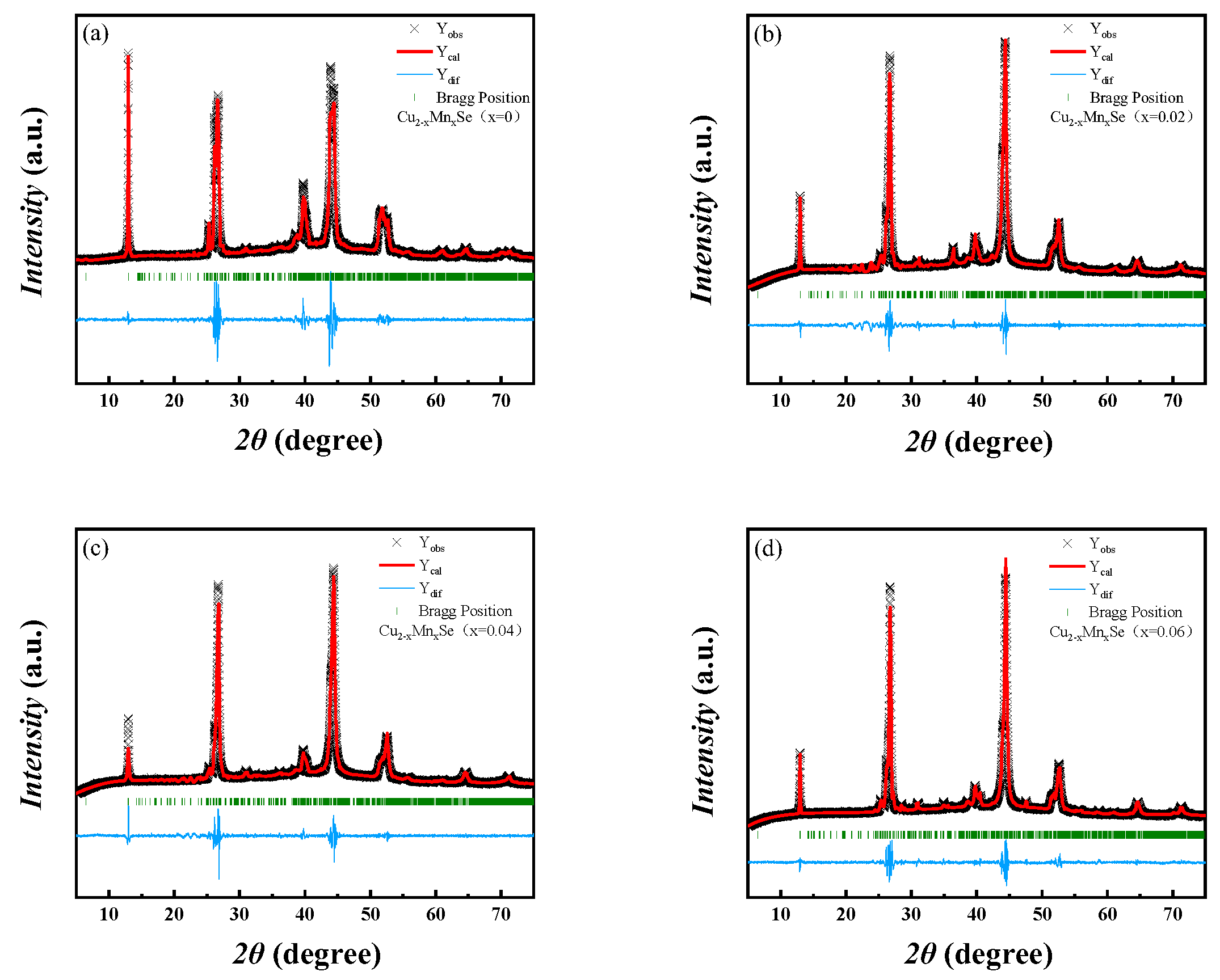 Materials 16 05204 g004 Materials 16 05204 g004