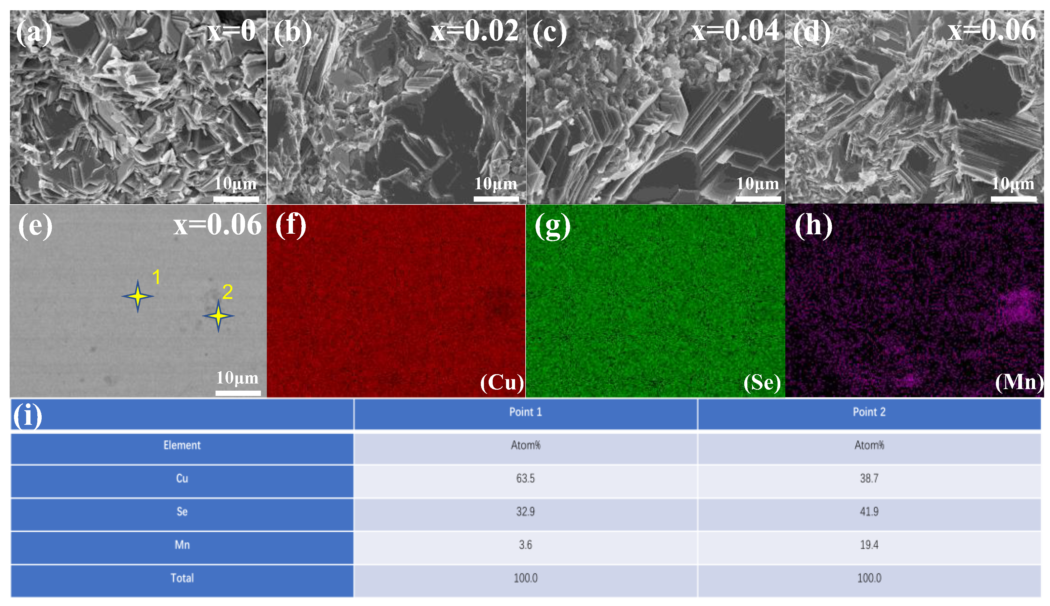 Materials 16 05204 g006 Materials 16 05204 g006