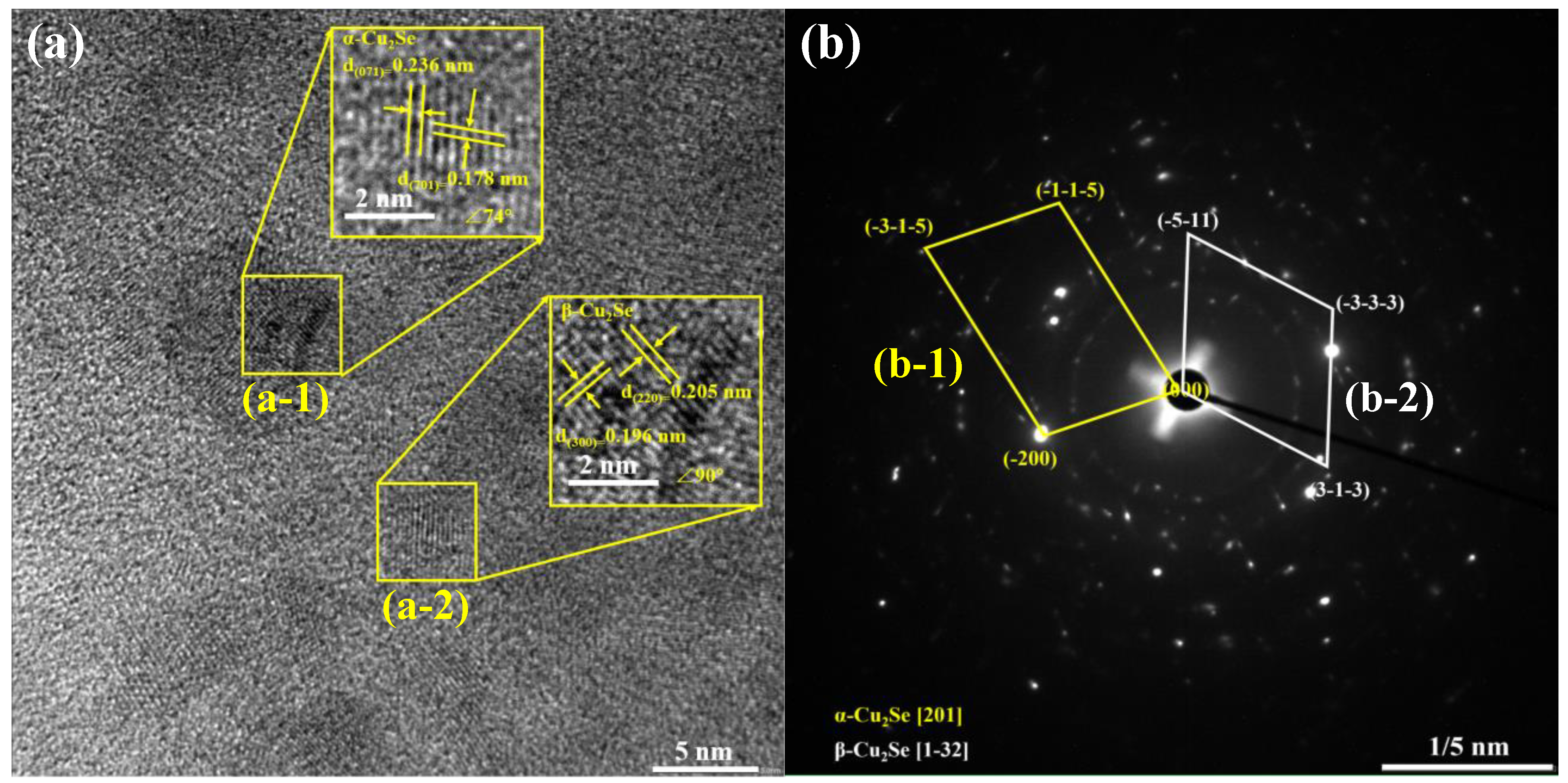 Materials 16 05204 g007 Materials 16 05204 g007