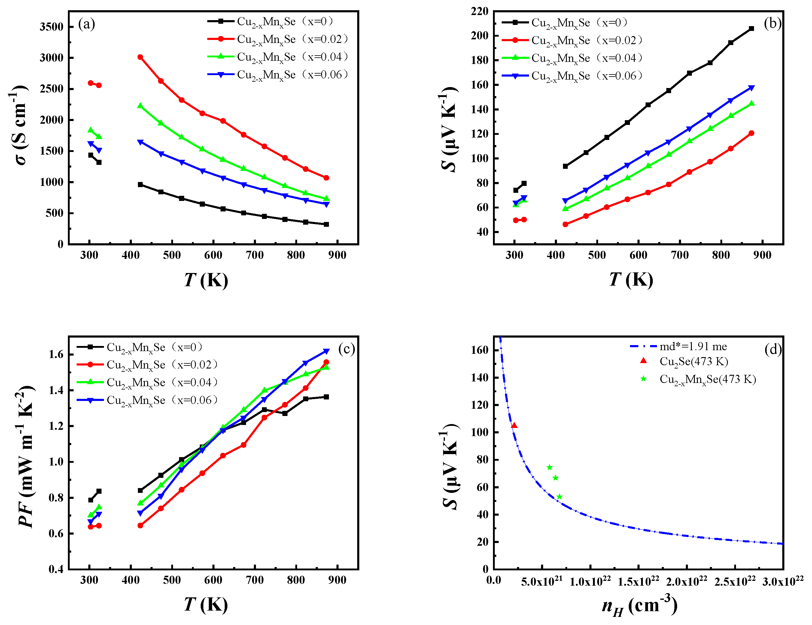 Materials 16 05204 g008 Materials 16 05204 g008