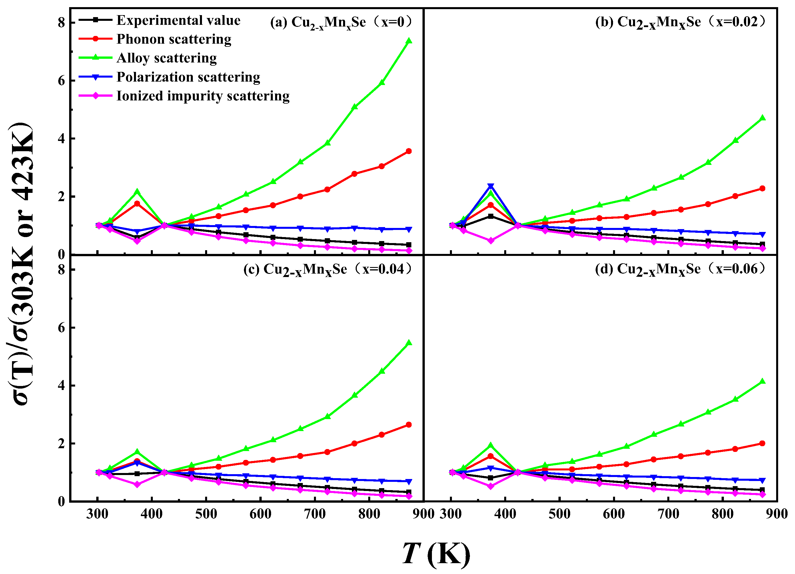Materials 16 05204 g009 Materials 16 05204 g009