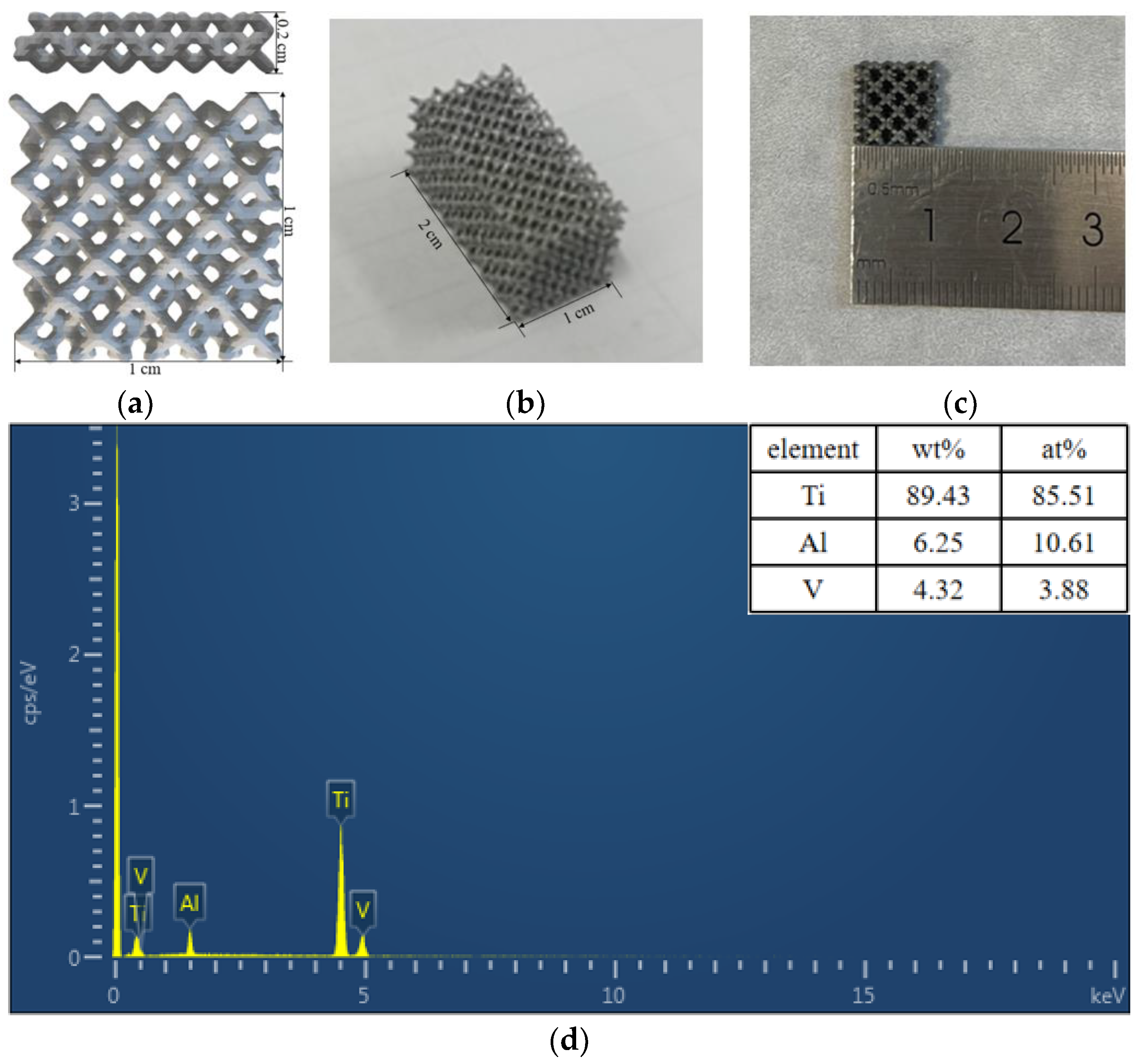 Materials 16 05206 g001