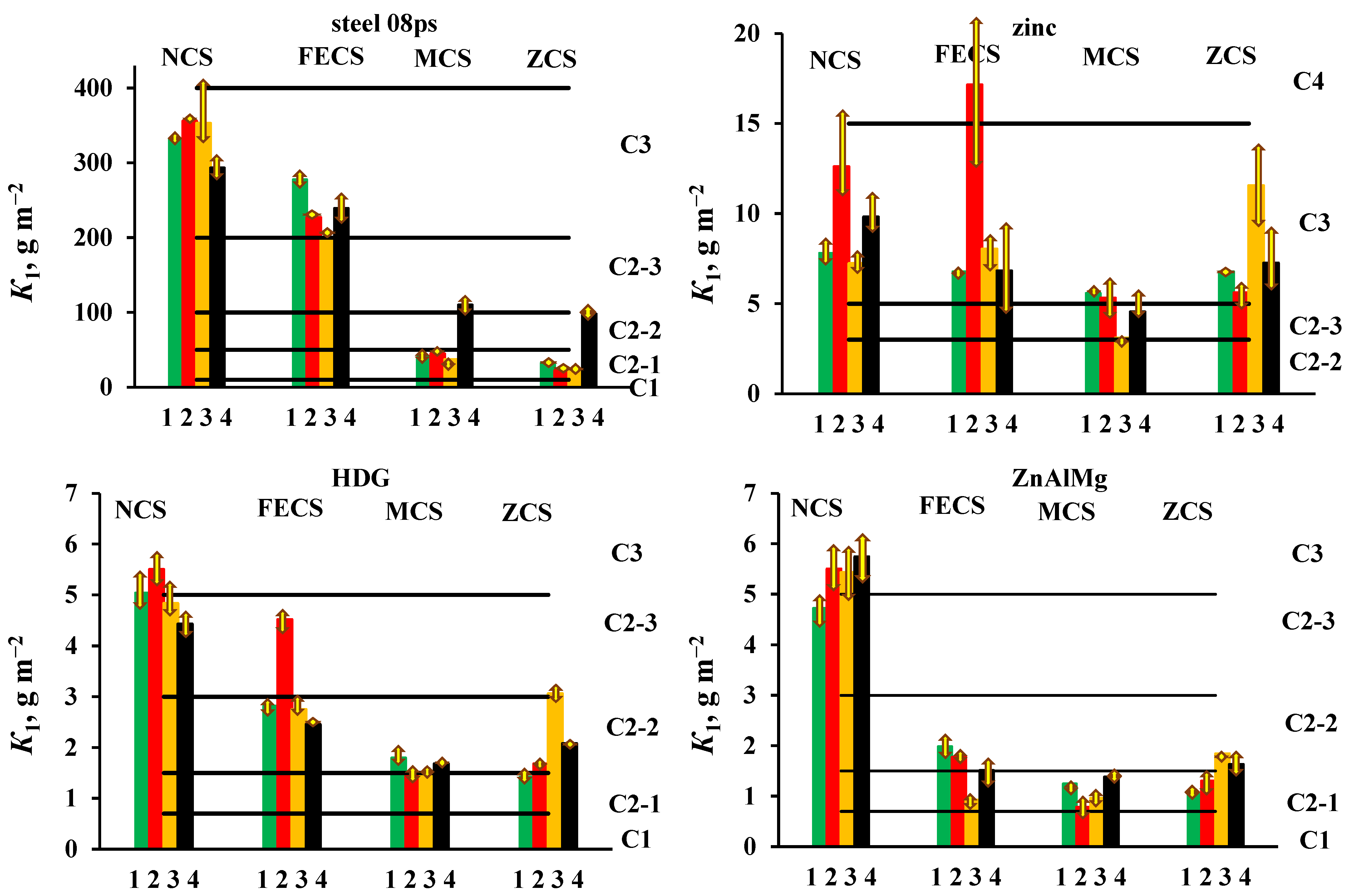 Materials 16 05214 g001