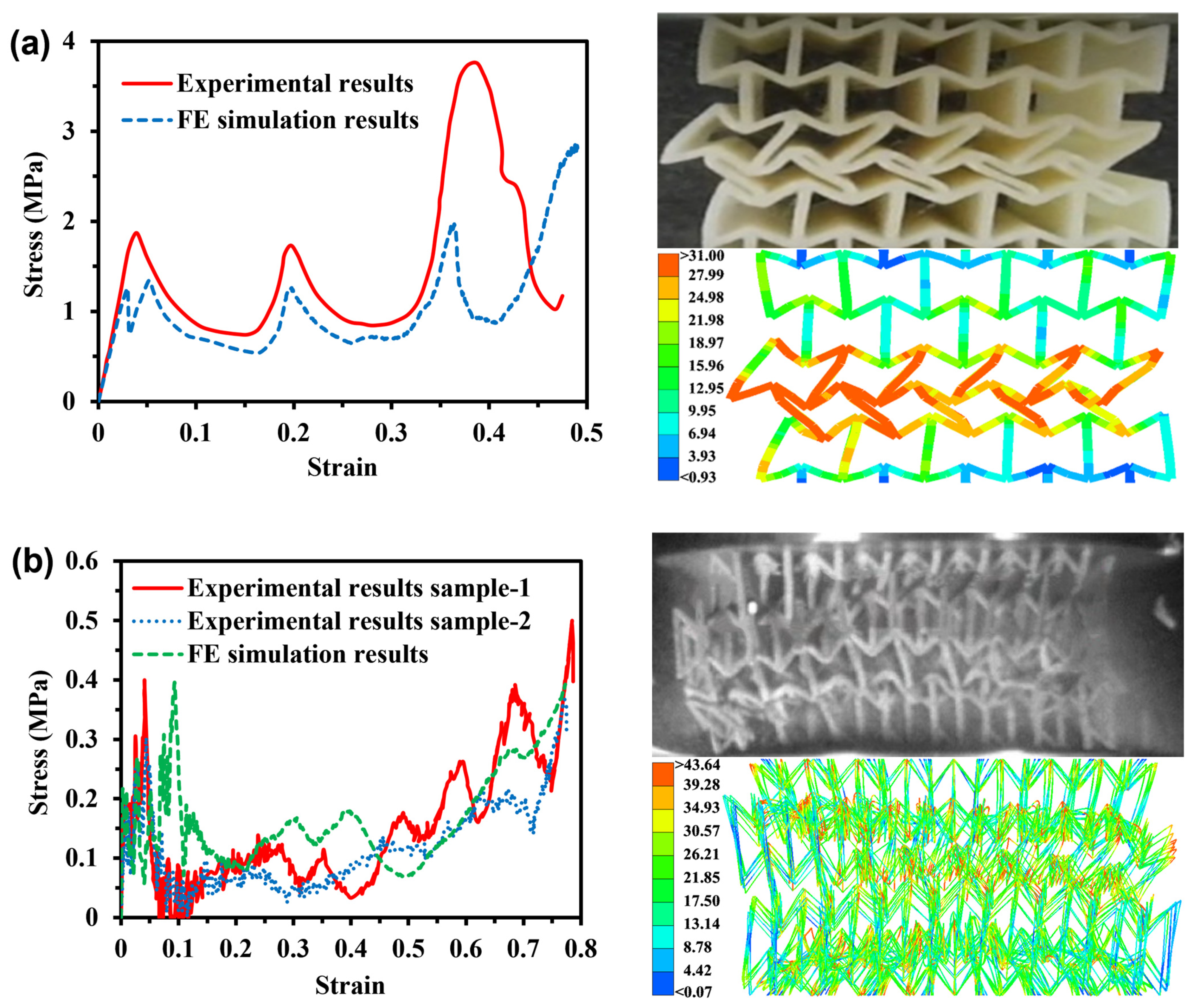 Materials 16 05219 g005 Materials 16 05219 g005