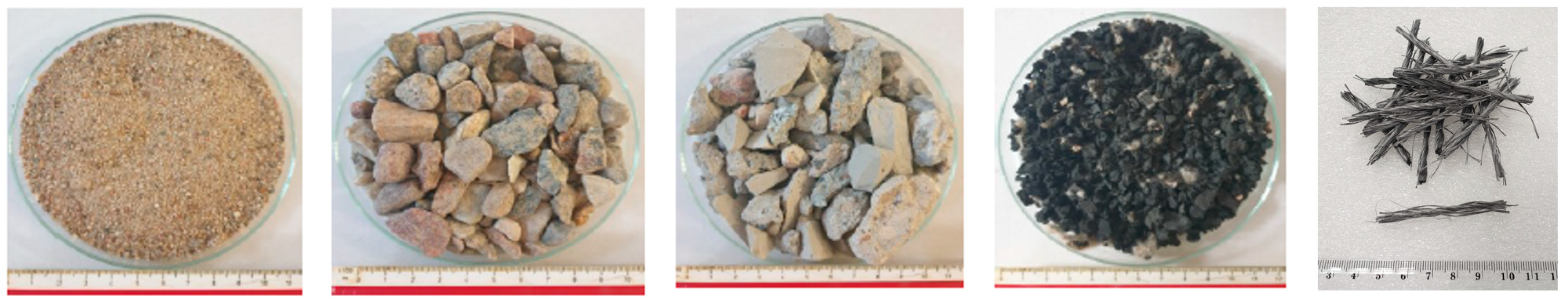 Materials 16 05222 g001 Materials 16 05222 g001