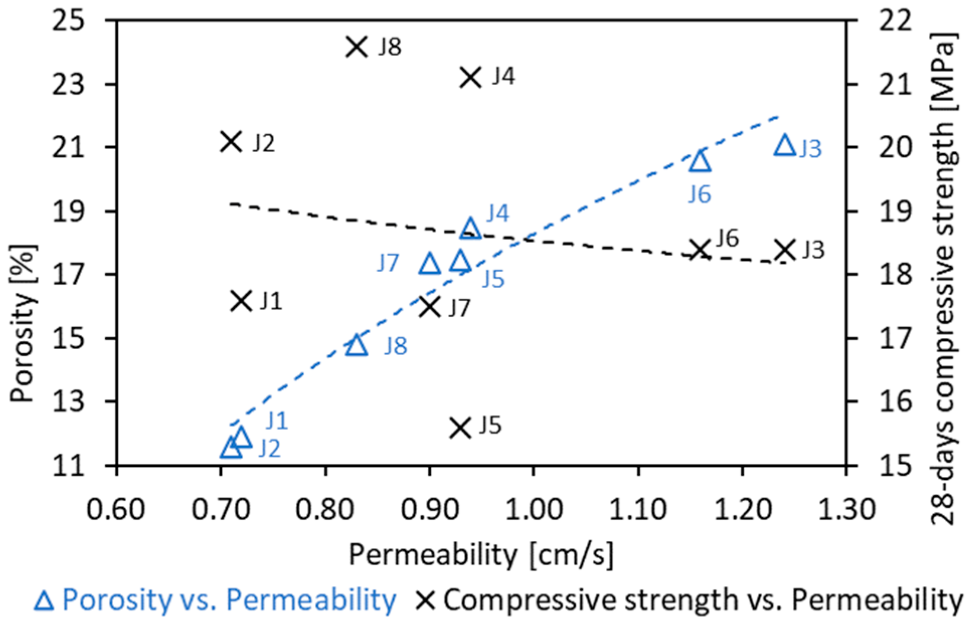 Materials 16 05222 g007 Materials 16 05222 g007