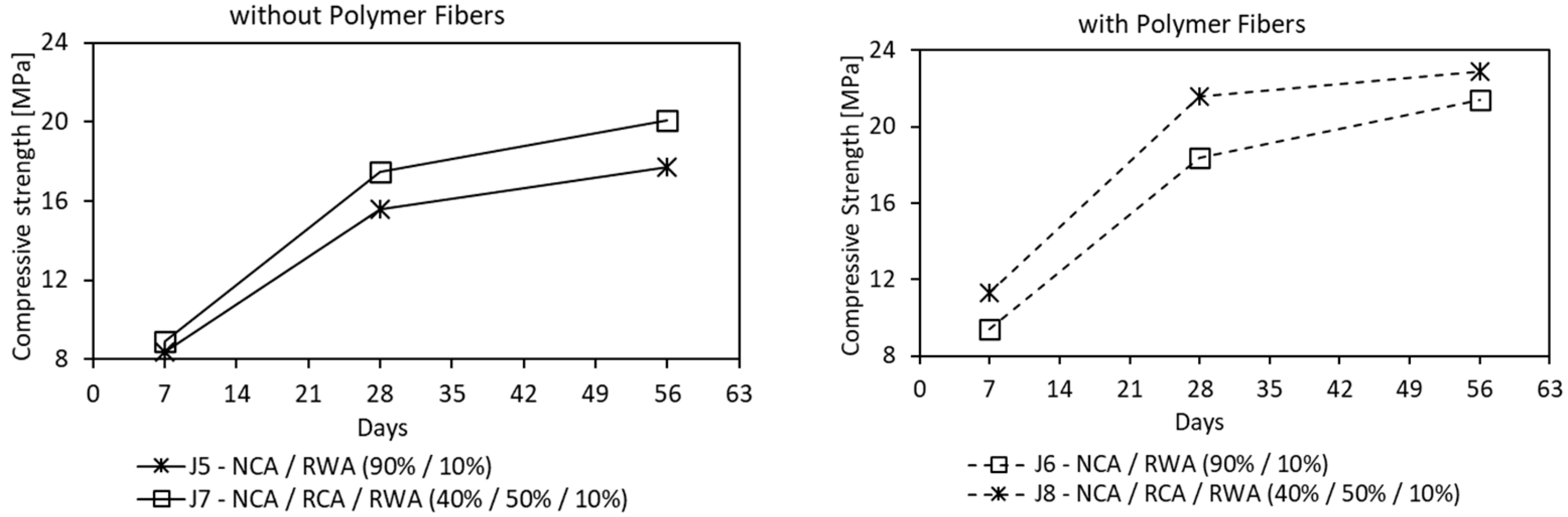 Materials 16 05222 g008b Materials 16 05222 g008b