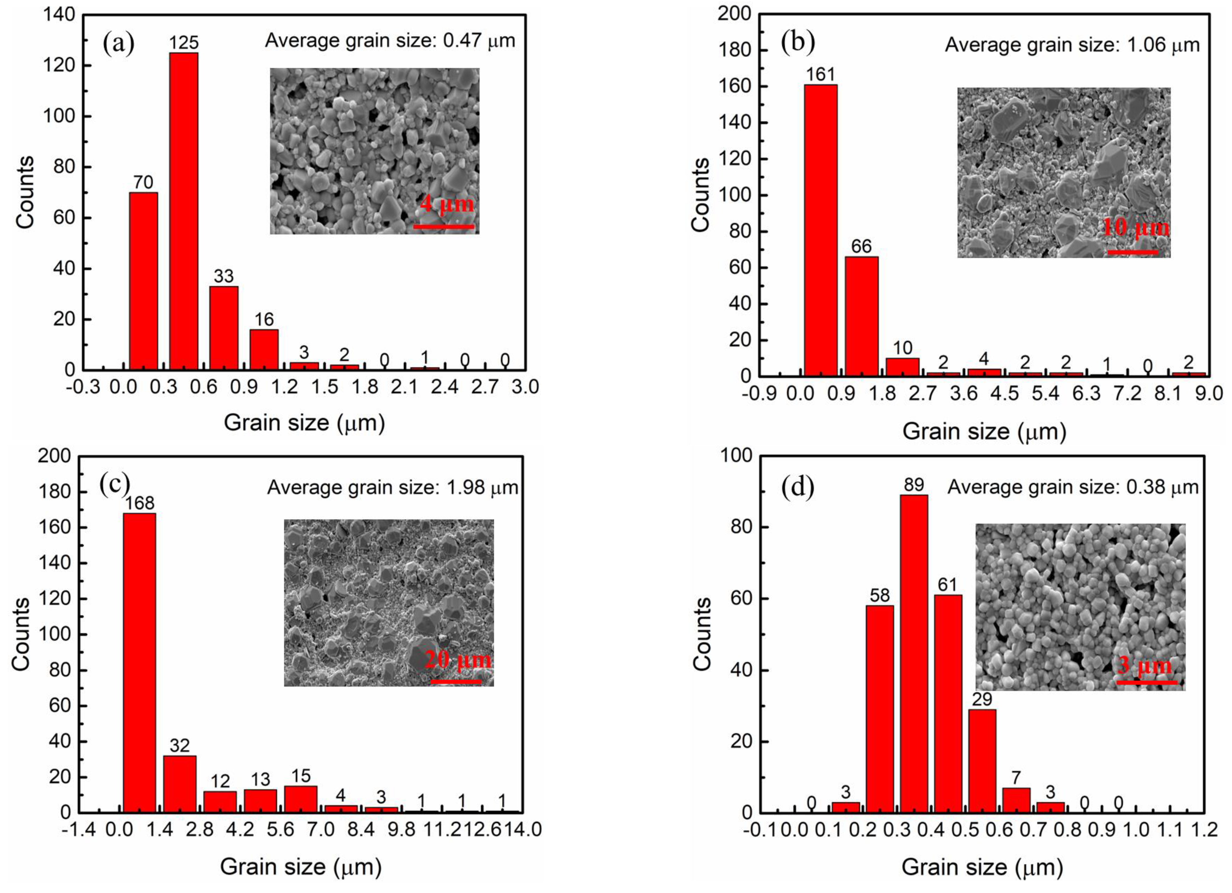Materials 16 05226 g002 Materials 16 05226 g002