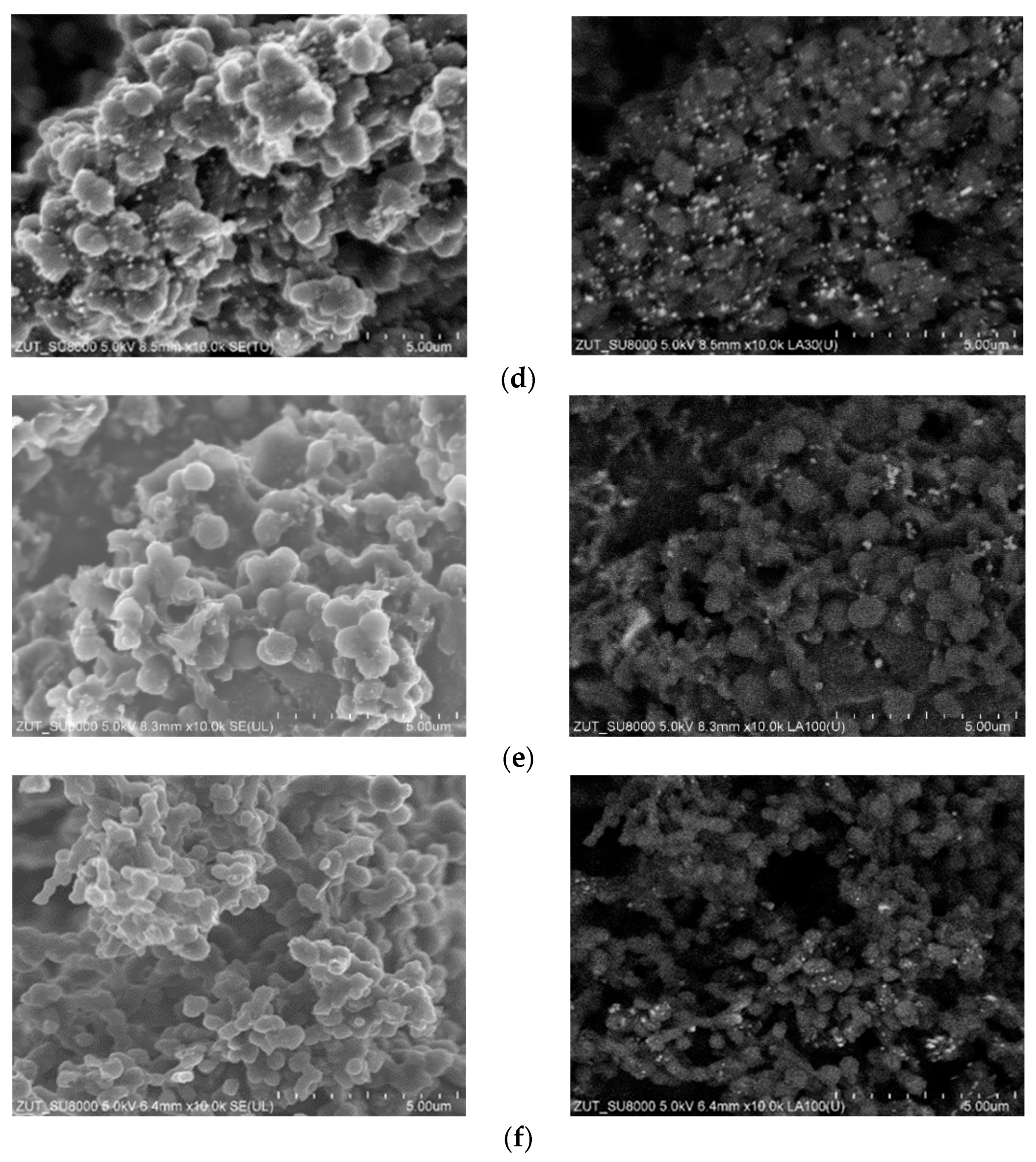 Materials 16 05227 g004b Materials 16 05227 g004b