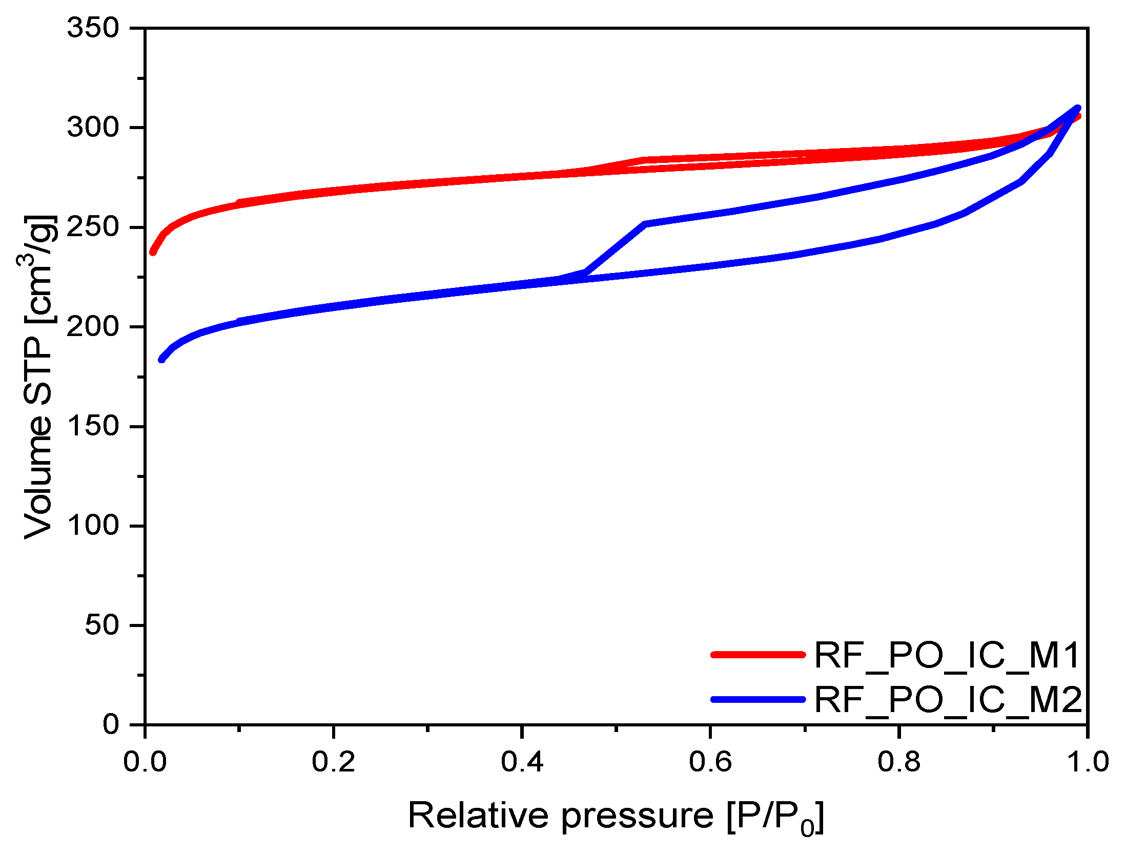Materials 16 05227 g007 Materials 16 05227 g007