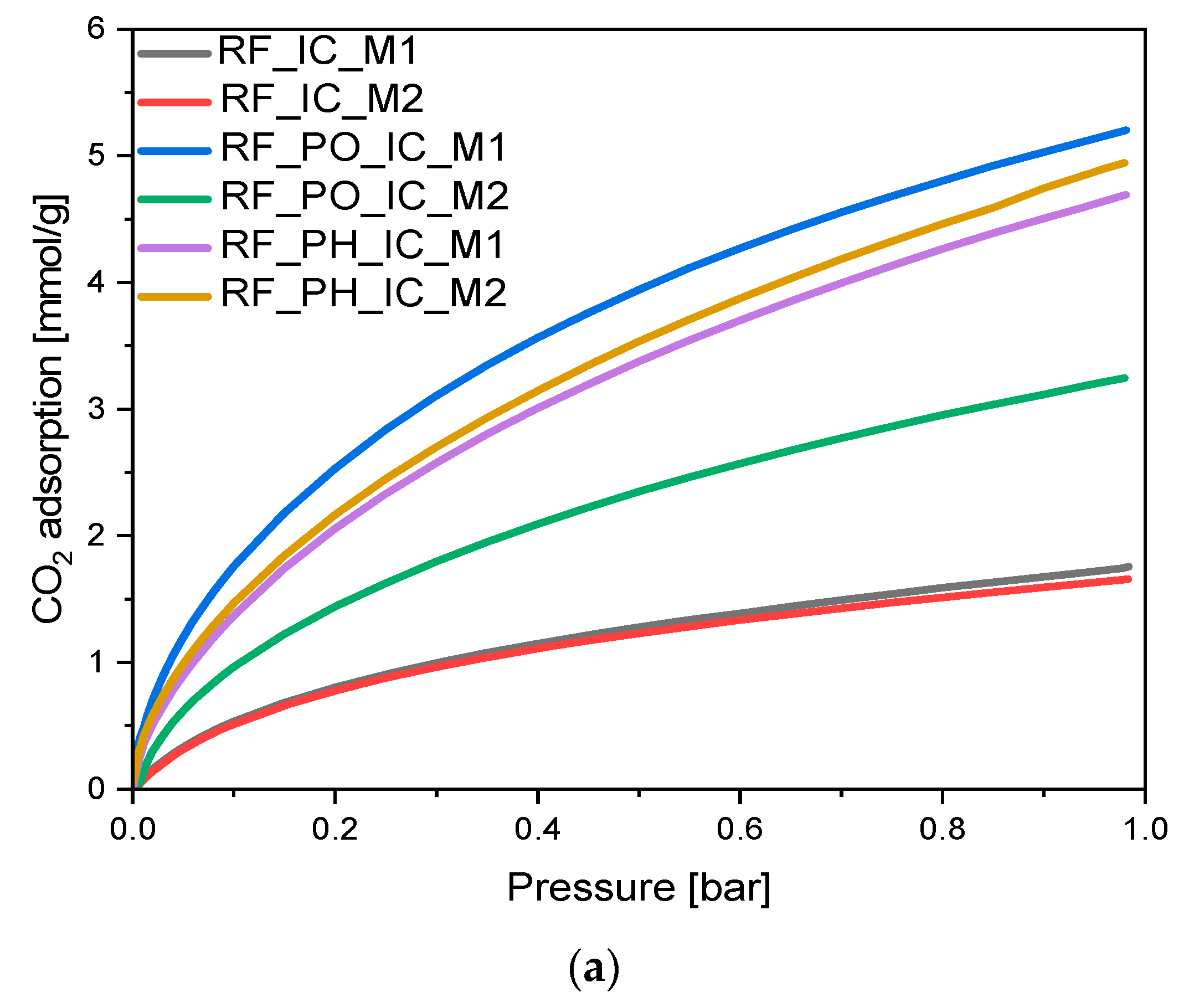 Materials 16 05227 g008a Materials 16 05227 g008a