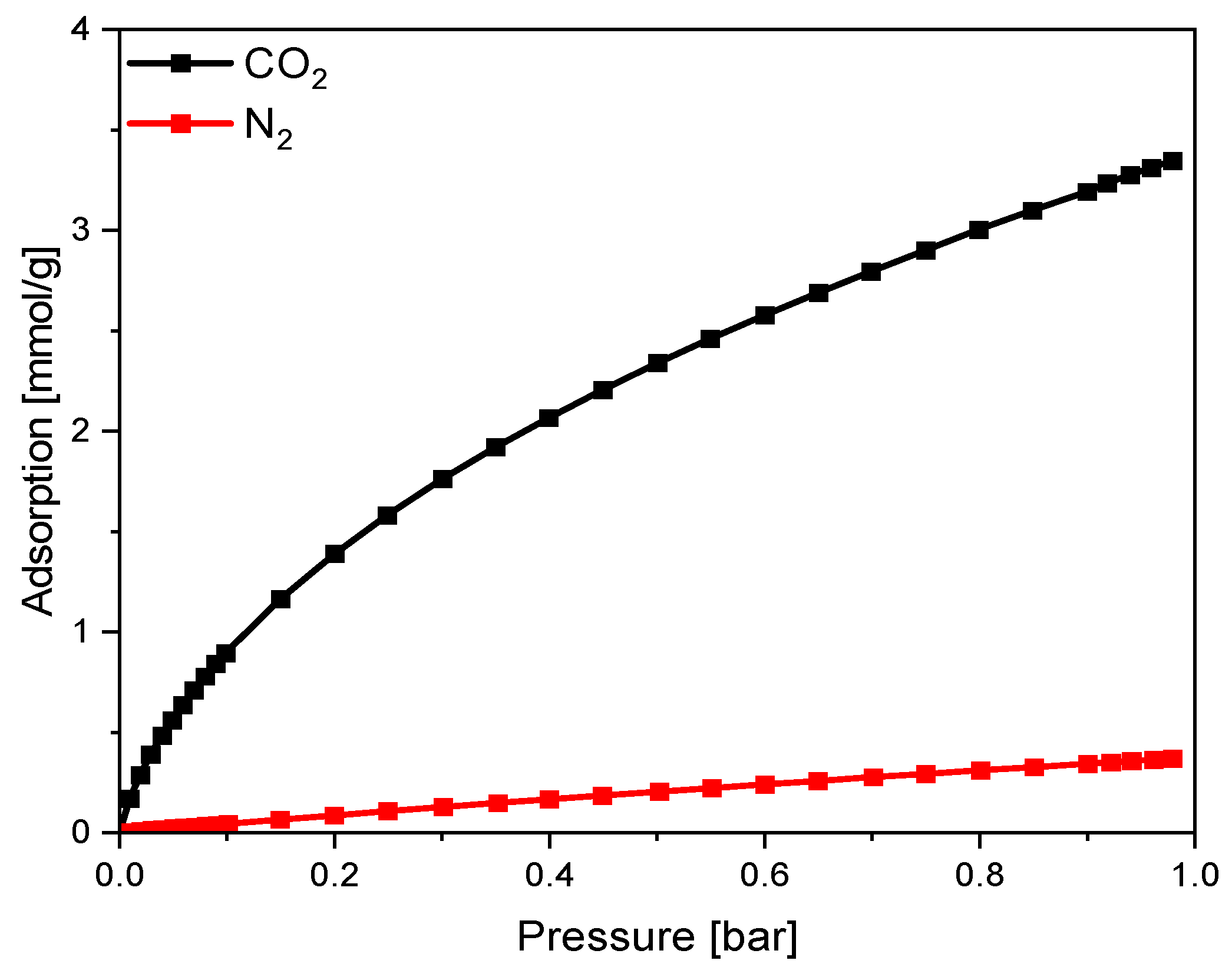 Materials 16 05227 g010 Materials 16 05227 g010