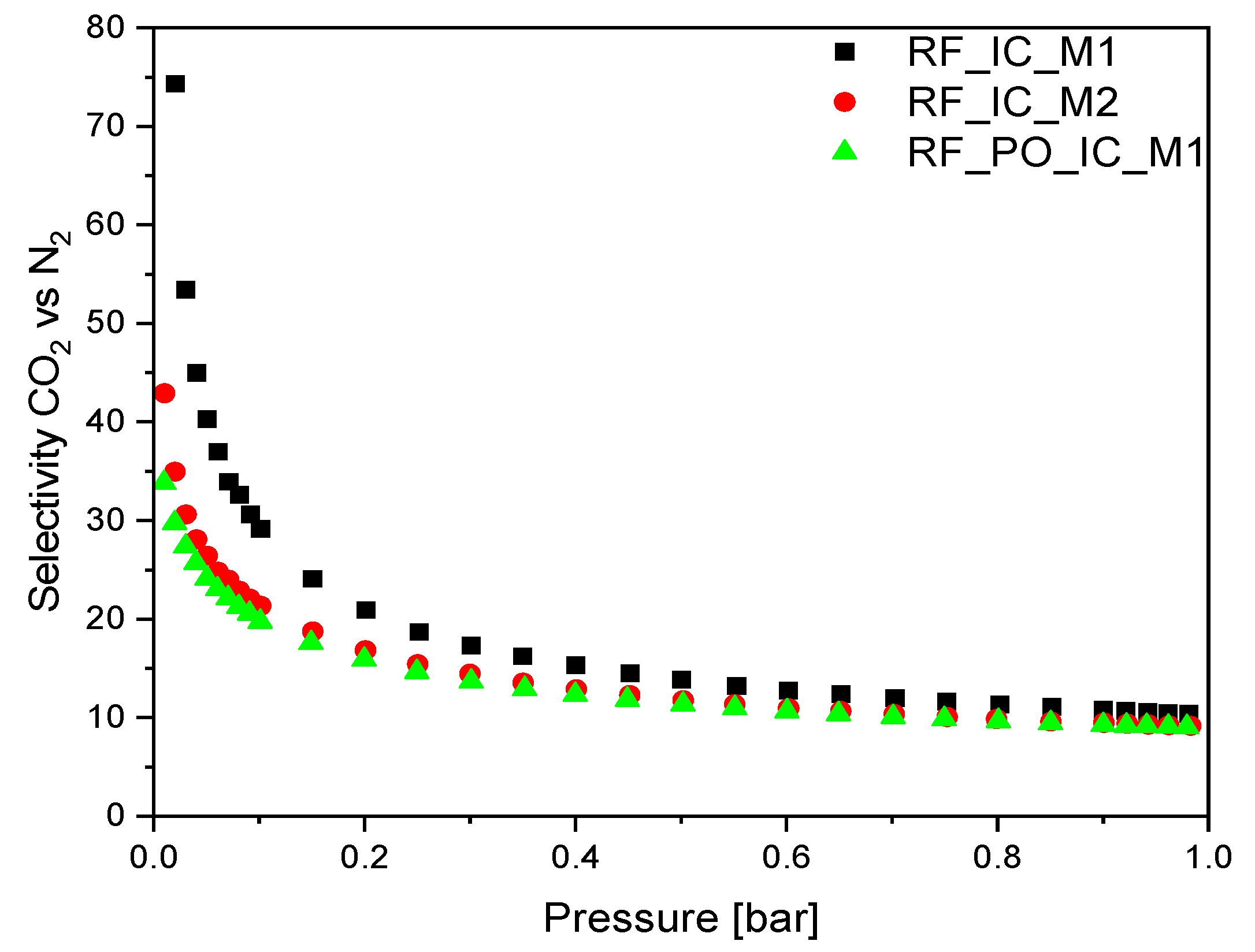 Materials 16 05227 g011 Materials 16 05227 g011