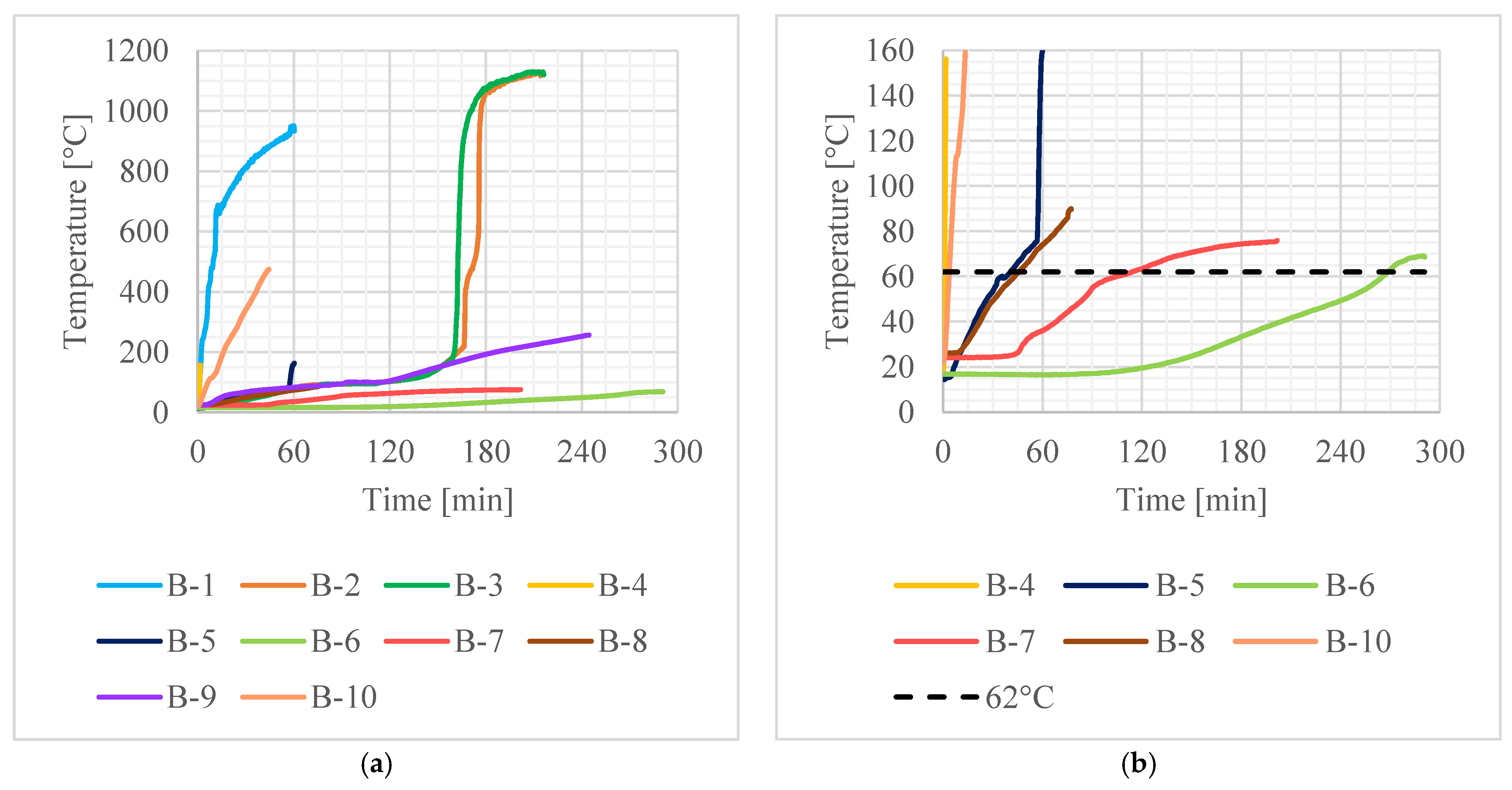 Materials 16 05234 g007