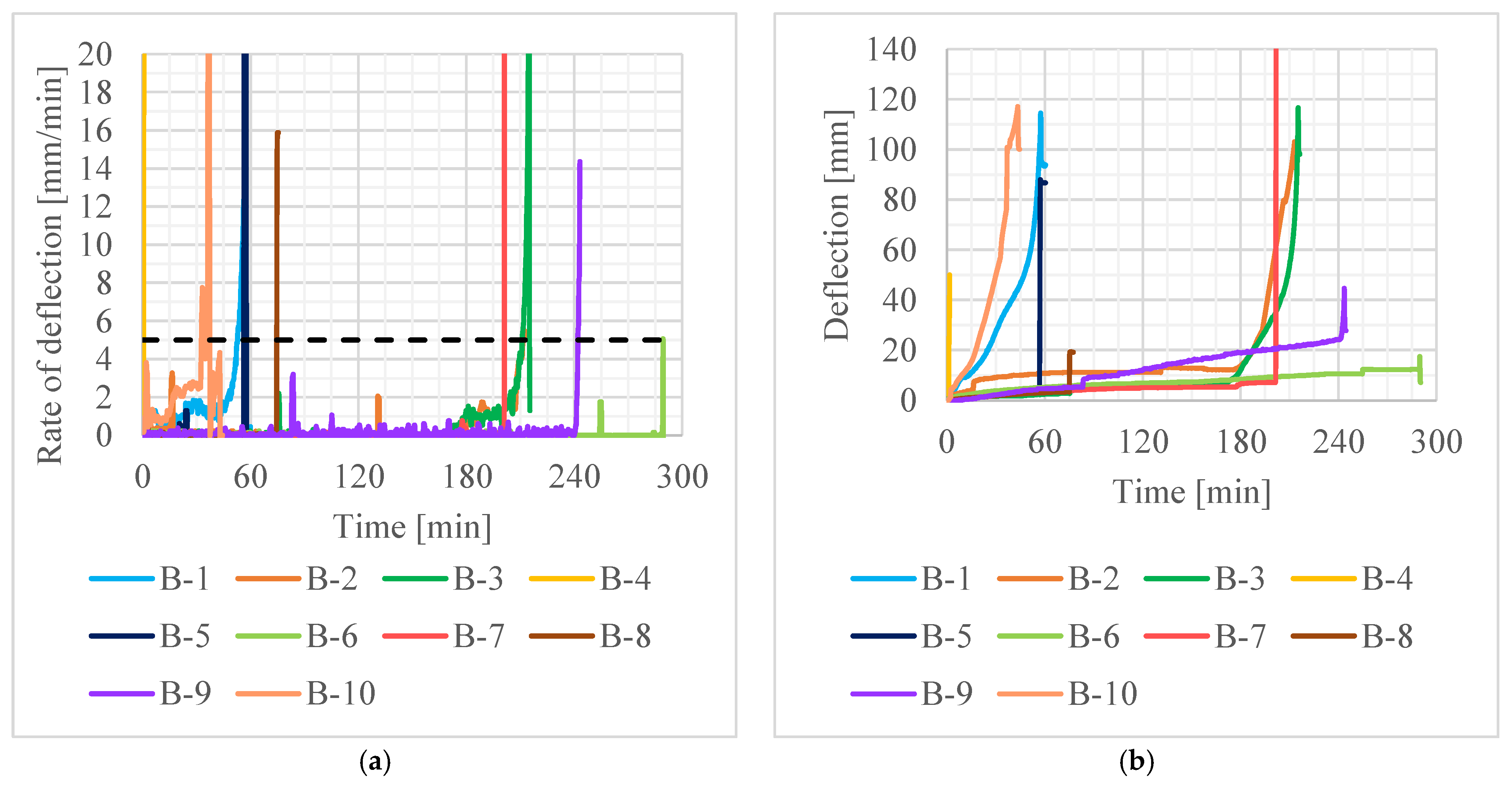 Materials 16 05234 g008