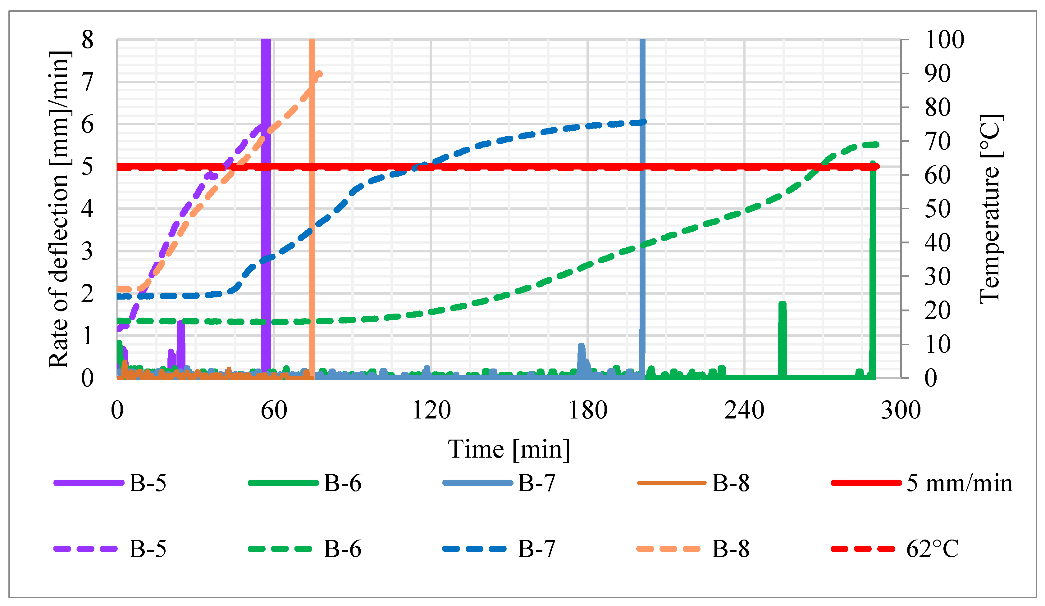 Materials 16 05234 g010