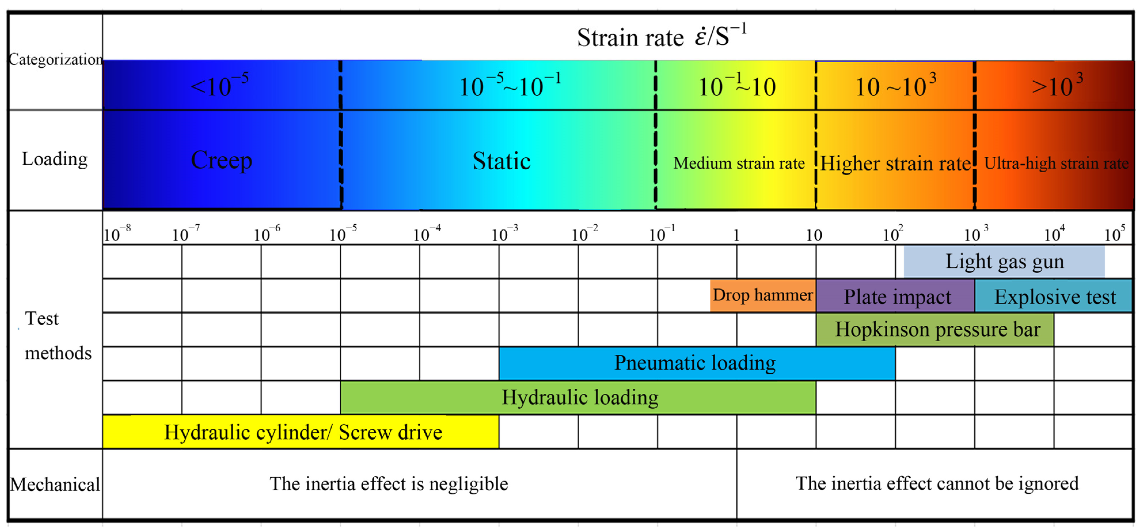 Materials 16 05235 g002