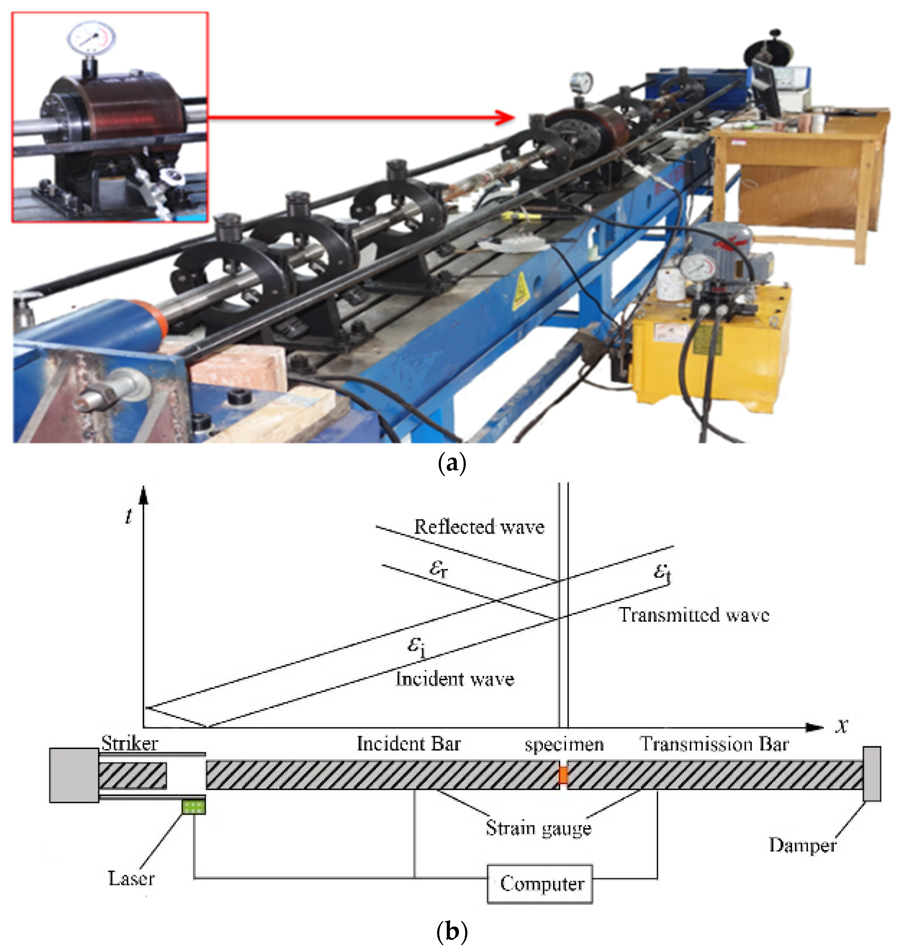 Materials 16 05235 g003